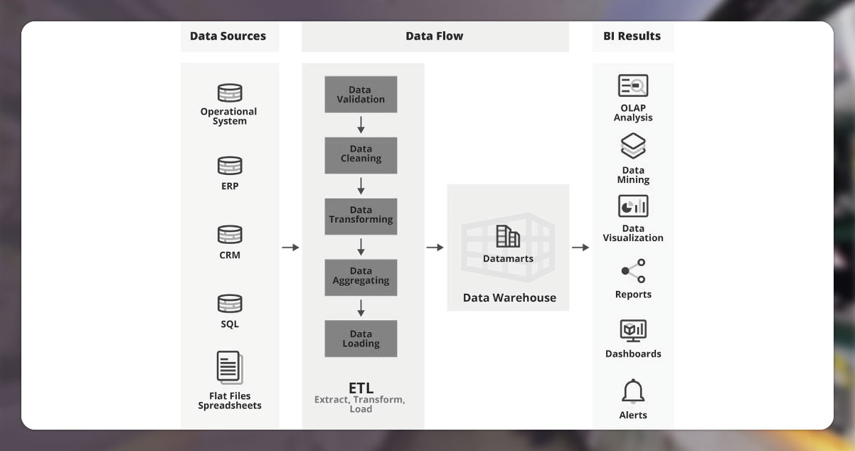 Selecting-the-Right-Data-Analytics-Tools.jpg