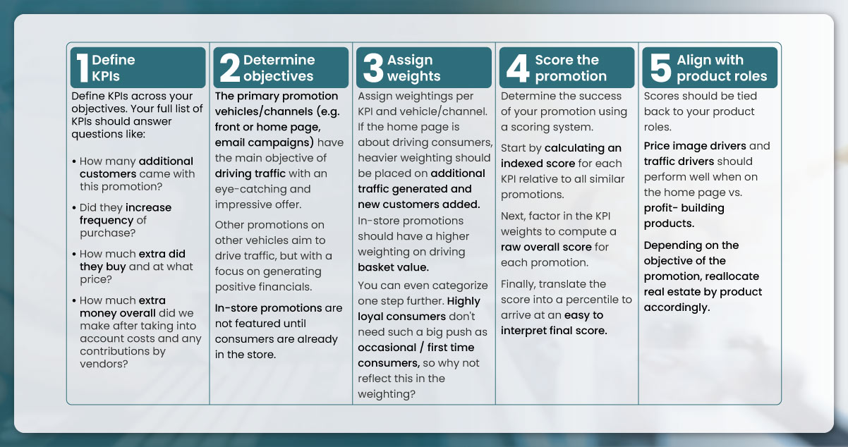 Competitors-KPI-Tracking-for-a-Successful-Business.jpg