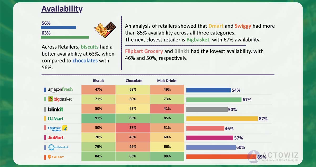 Availability.jpg