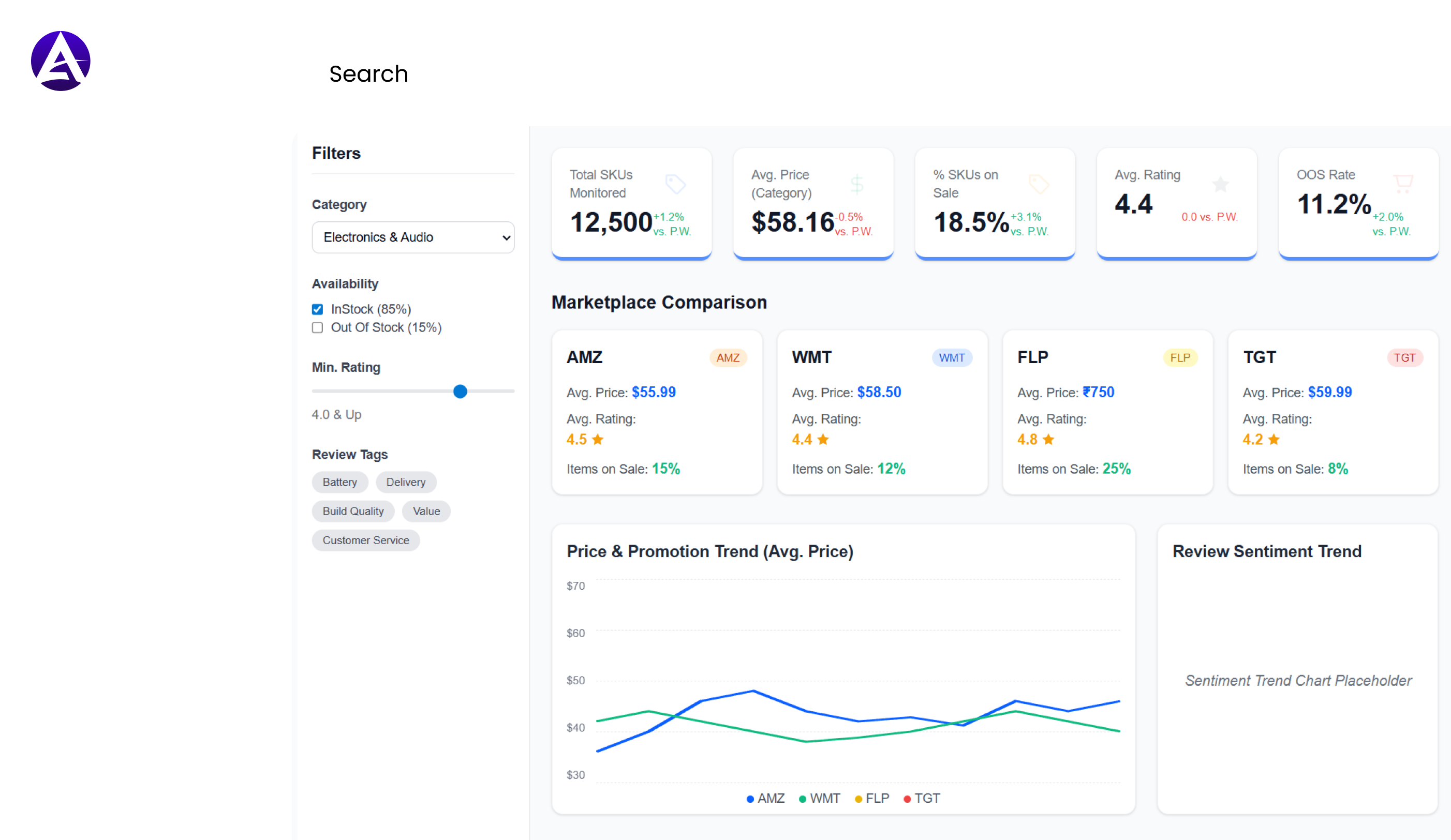 Top Web Scraping & Data Intelligence Company In The USA 01