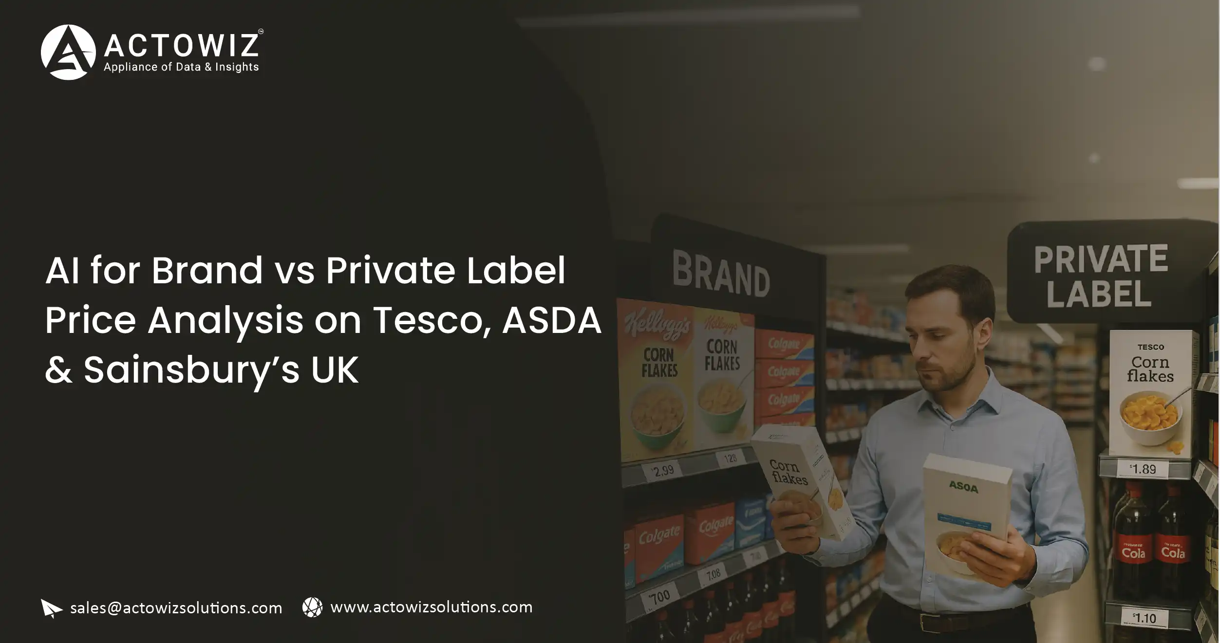 How-AI-Tracks-Cross-Platform-Price-Anomalies-in-UAE-Noon-vs-Amazon-ae-01