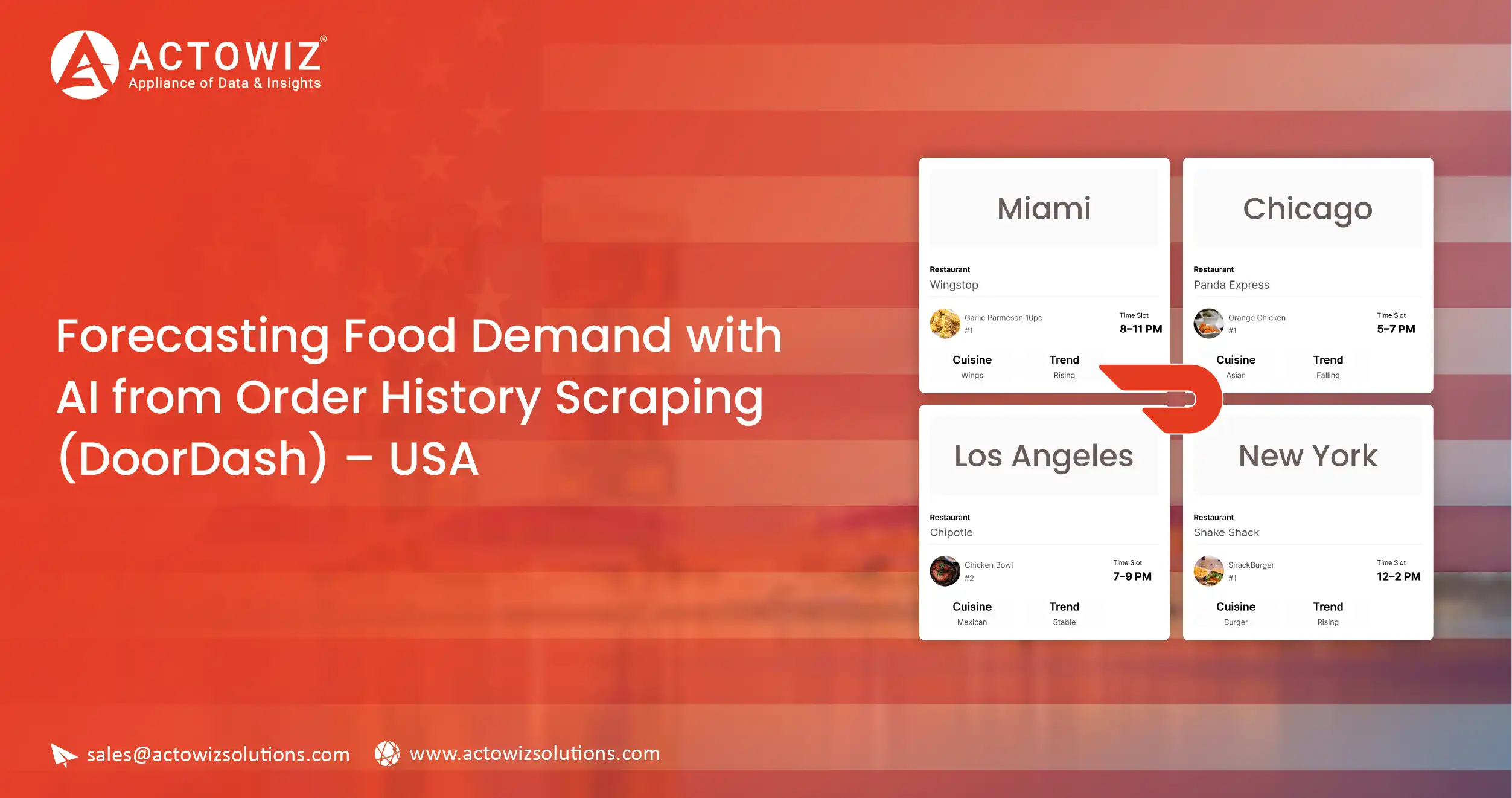 Unlocking Insights from Grocery Store Datasets - What Walmart, Aldi & Amazon Grocery Reveal About Consumer Trends