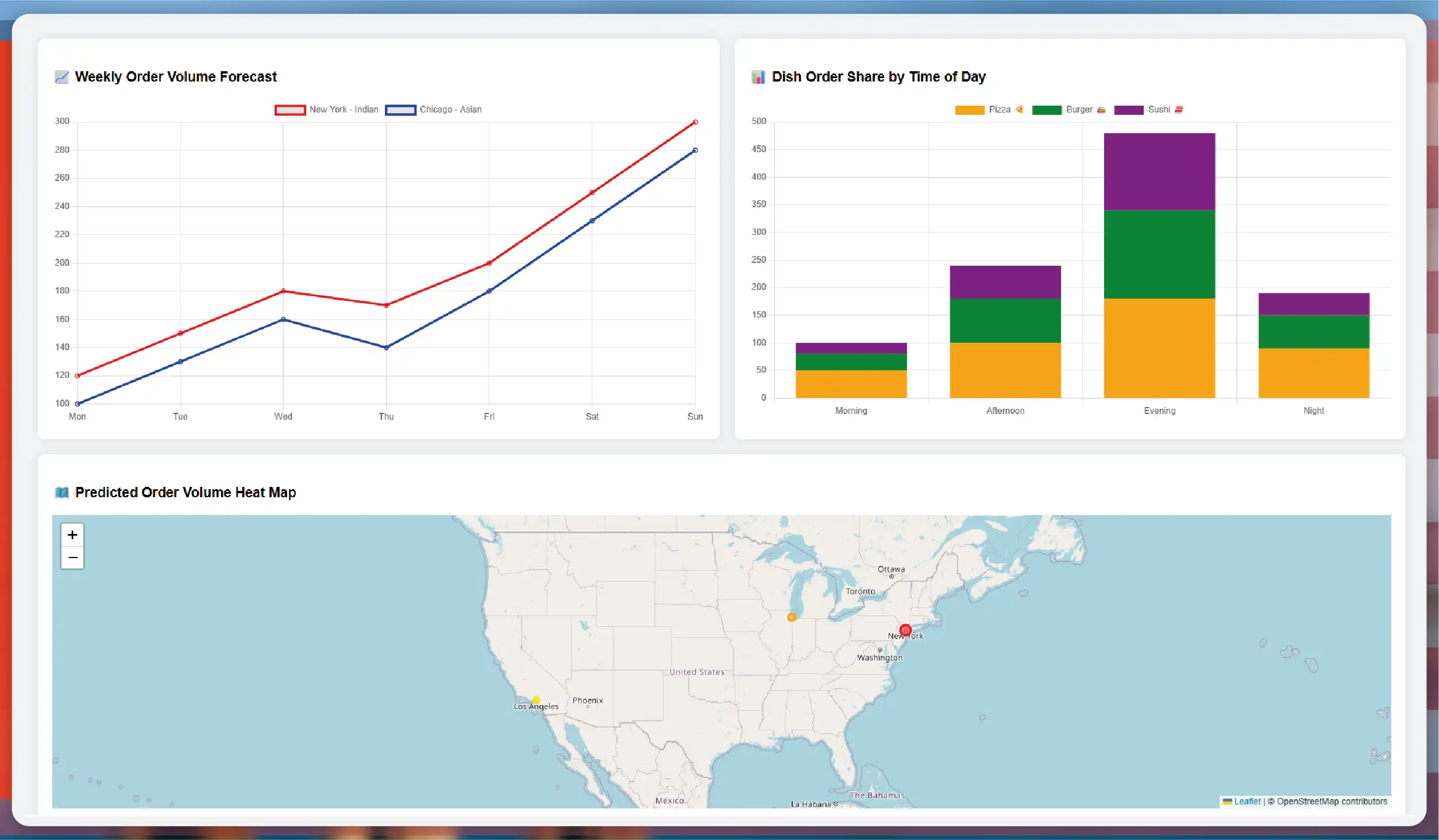 What-is-RERA-Data-Extraction-