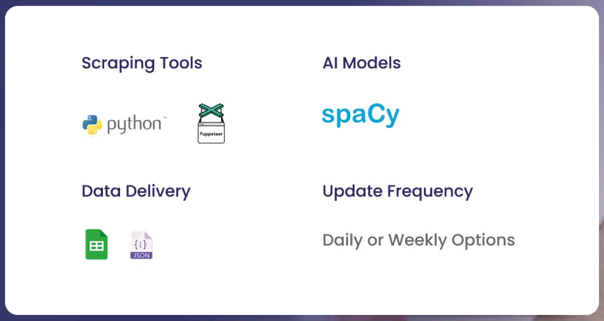 What-is-RERA-Data-Extraction-