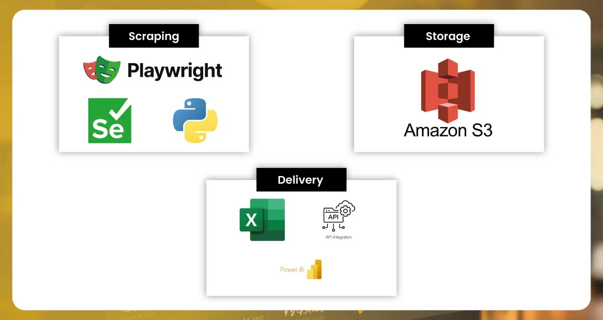 What-is-RERA-Data-Extraction-