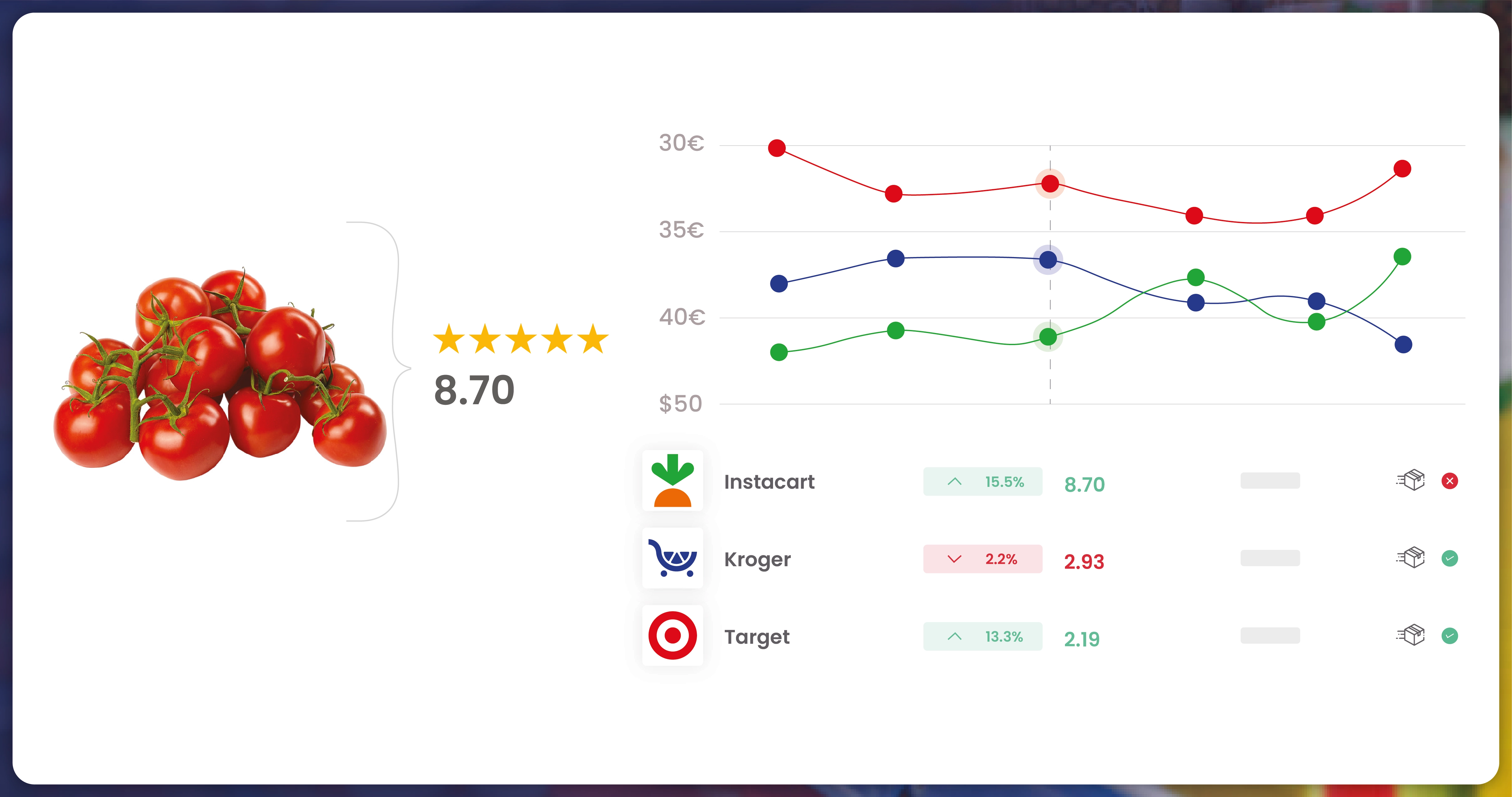 Web-Scraping-A-Data-Backbone-for-Grocery-Categorization