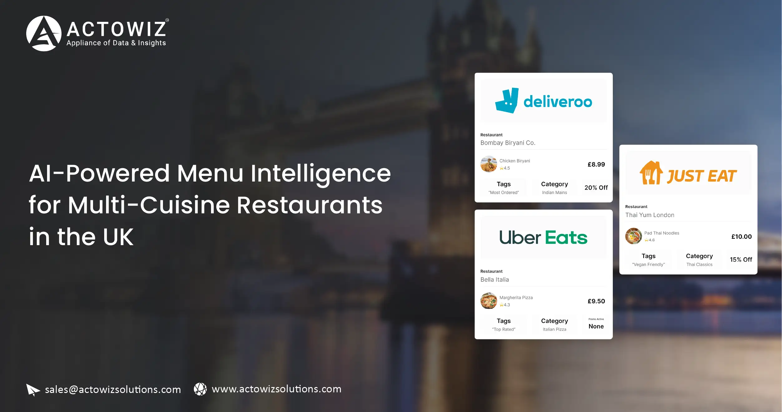 Unlocking Insights from Grocery Store Datasets - What Walmart, Aldi & Amazon Grocery Reveal About Consumer Trends