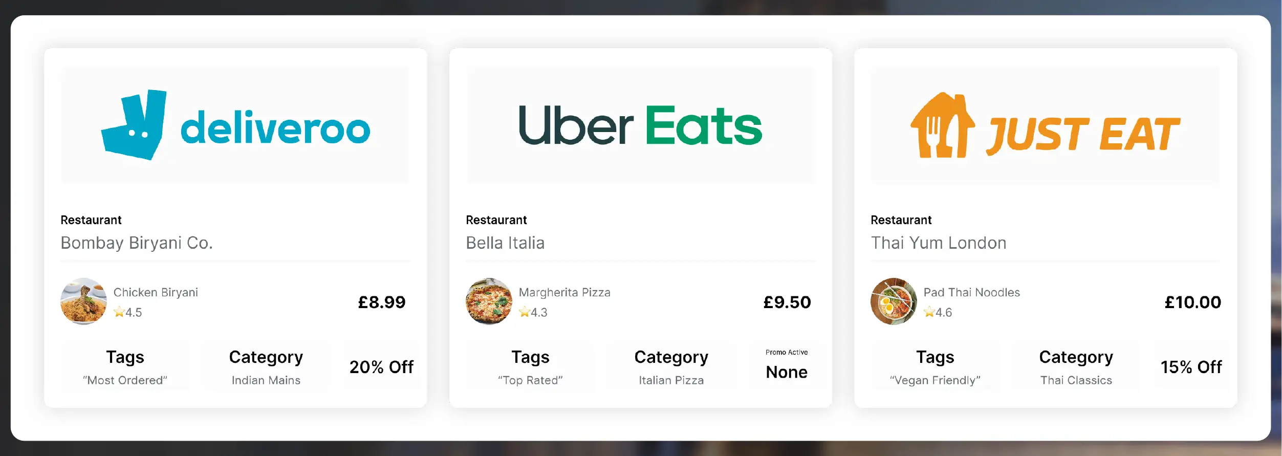 What-is-RERA-Data-Extraction-