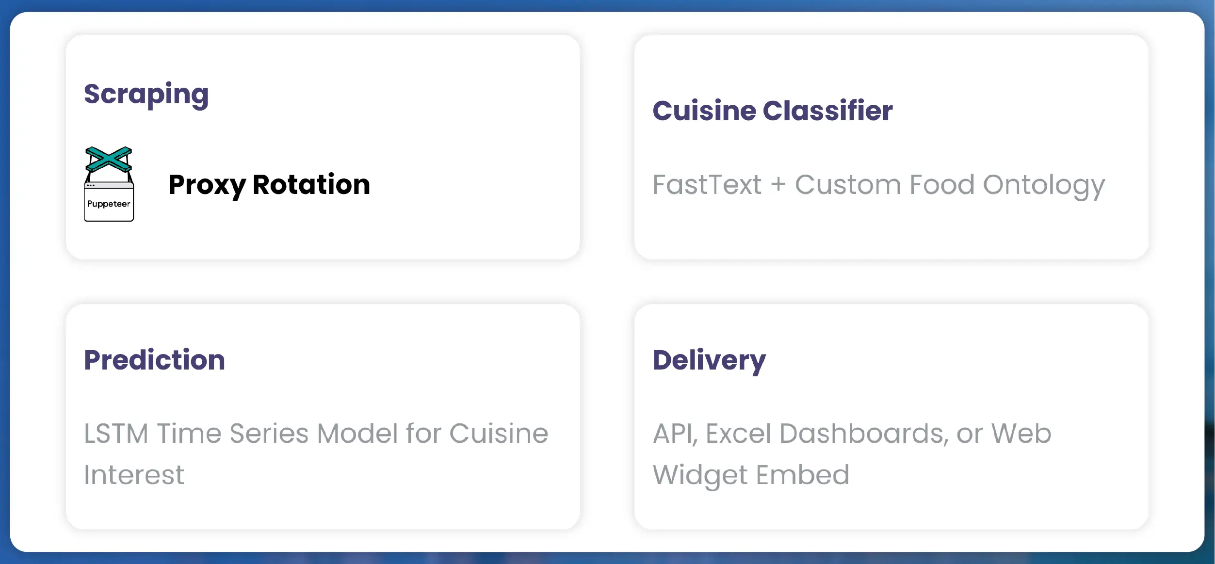 What-is-RERA-Data-Extraction-