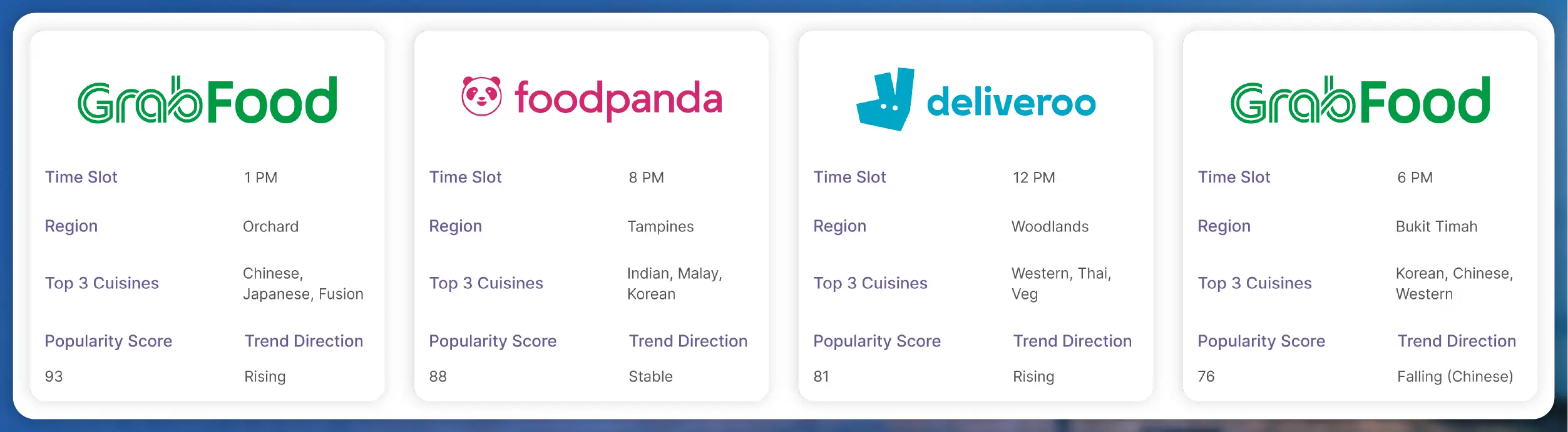 What-is-RERA-Data-Extraction-