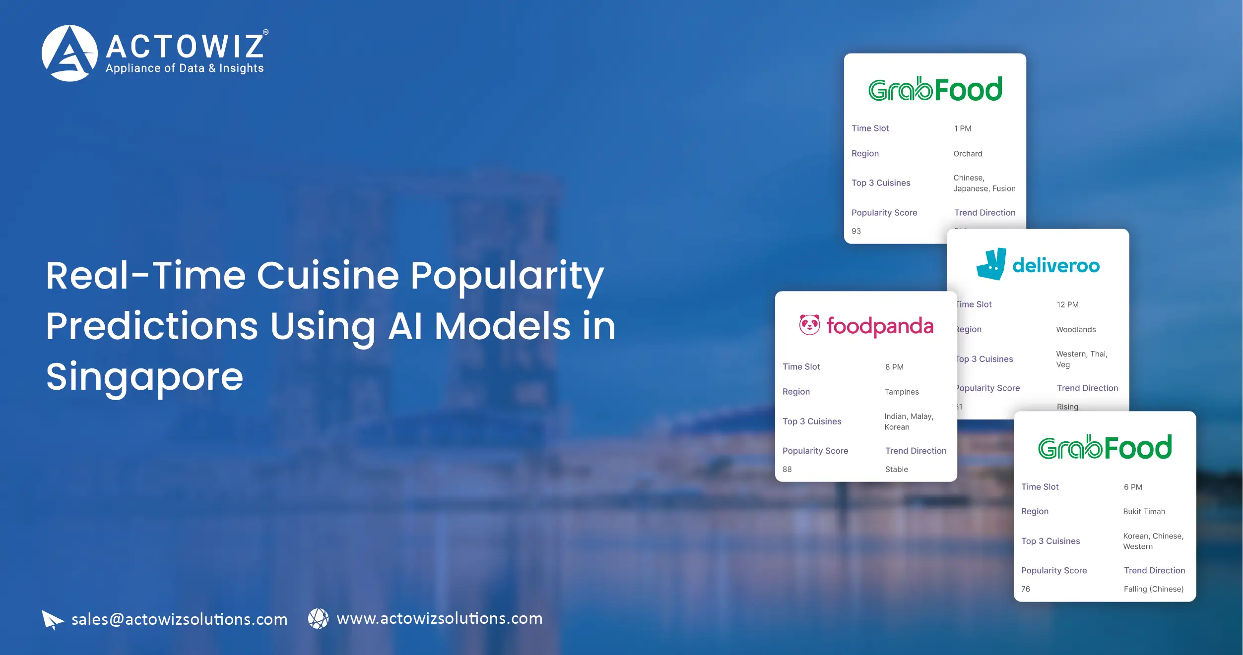 Unlocking Insights from Grocery Store Datasets - What Walmart, Aldi & Amazon Grocery Reveal About Consumer Trends