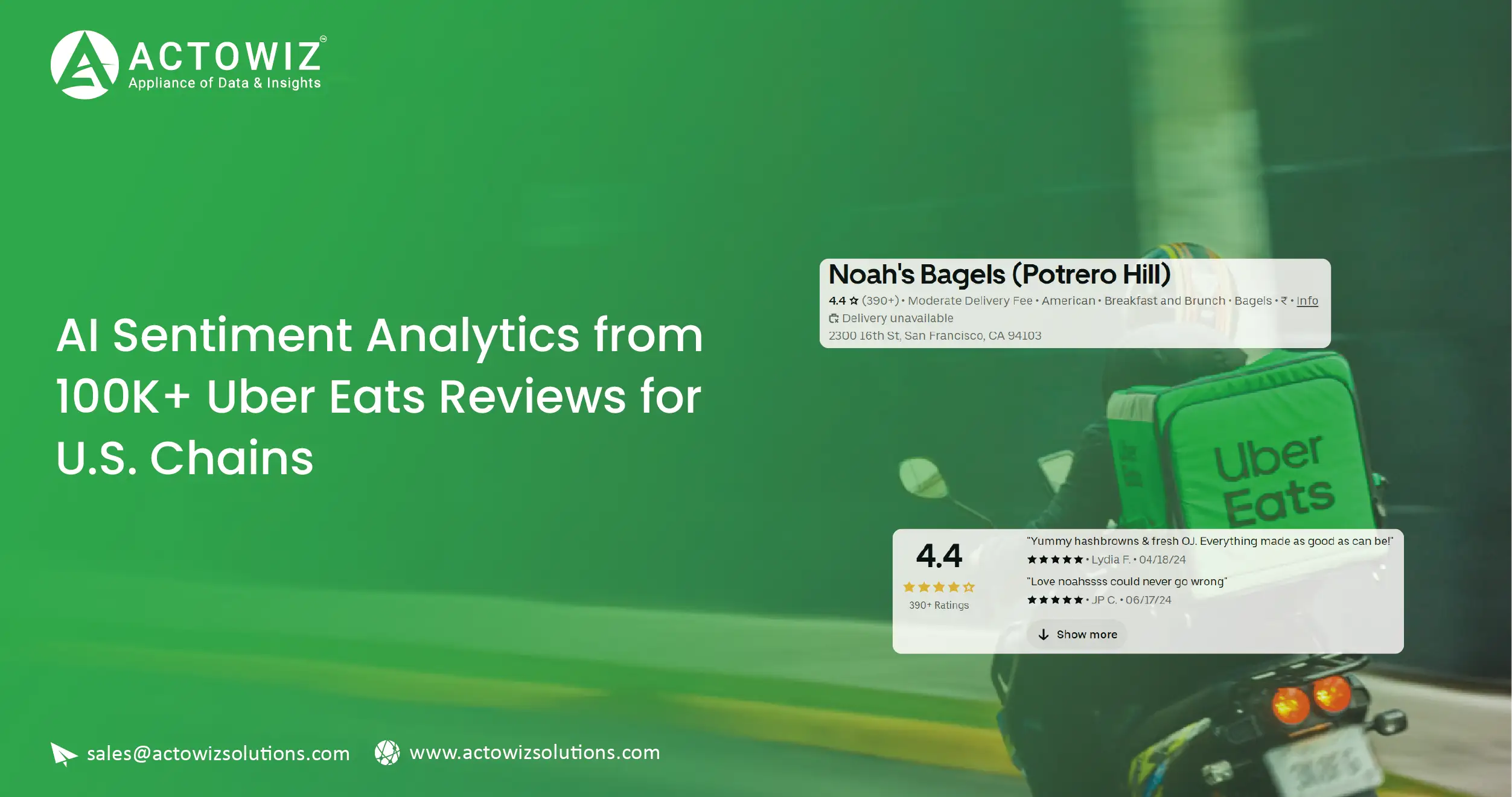 How-AI-Tracks-Cross-Platform-Price-Anomalies-in-UAE-Noon-vs-Amazon-ae-01