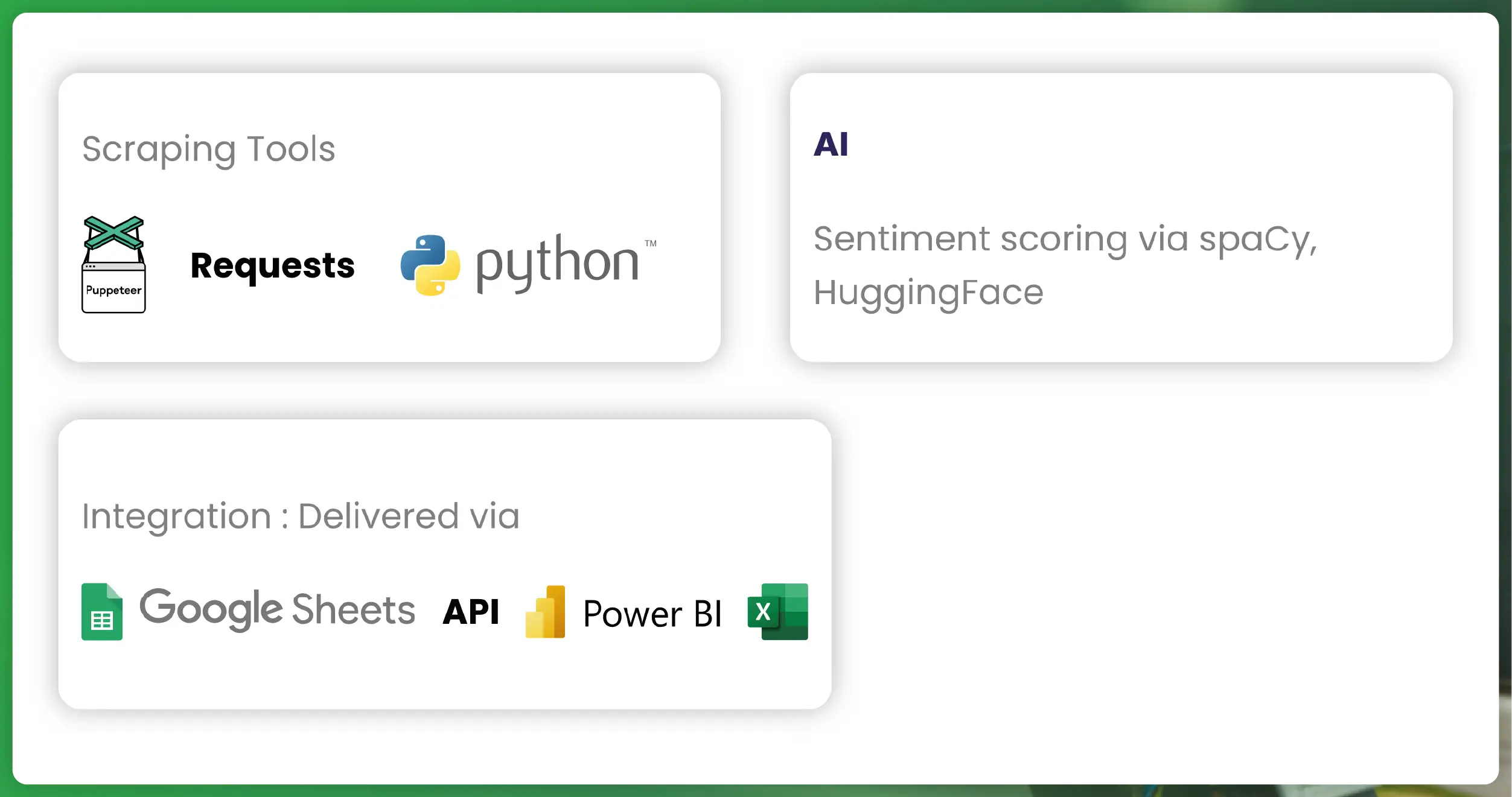 What-is-RERA-Data-Extraction-
