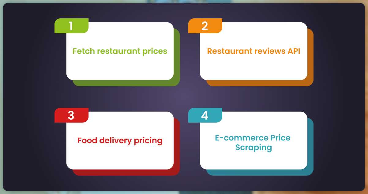 Features-of-a-Restaurant-Menu-API