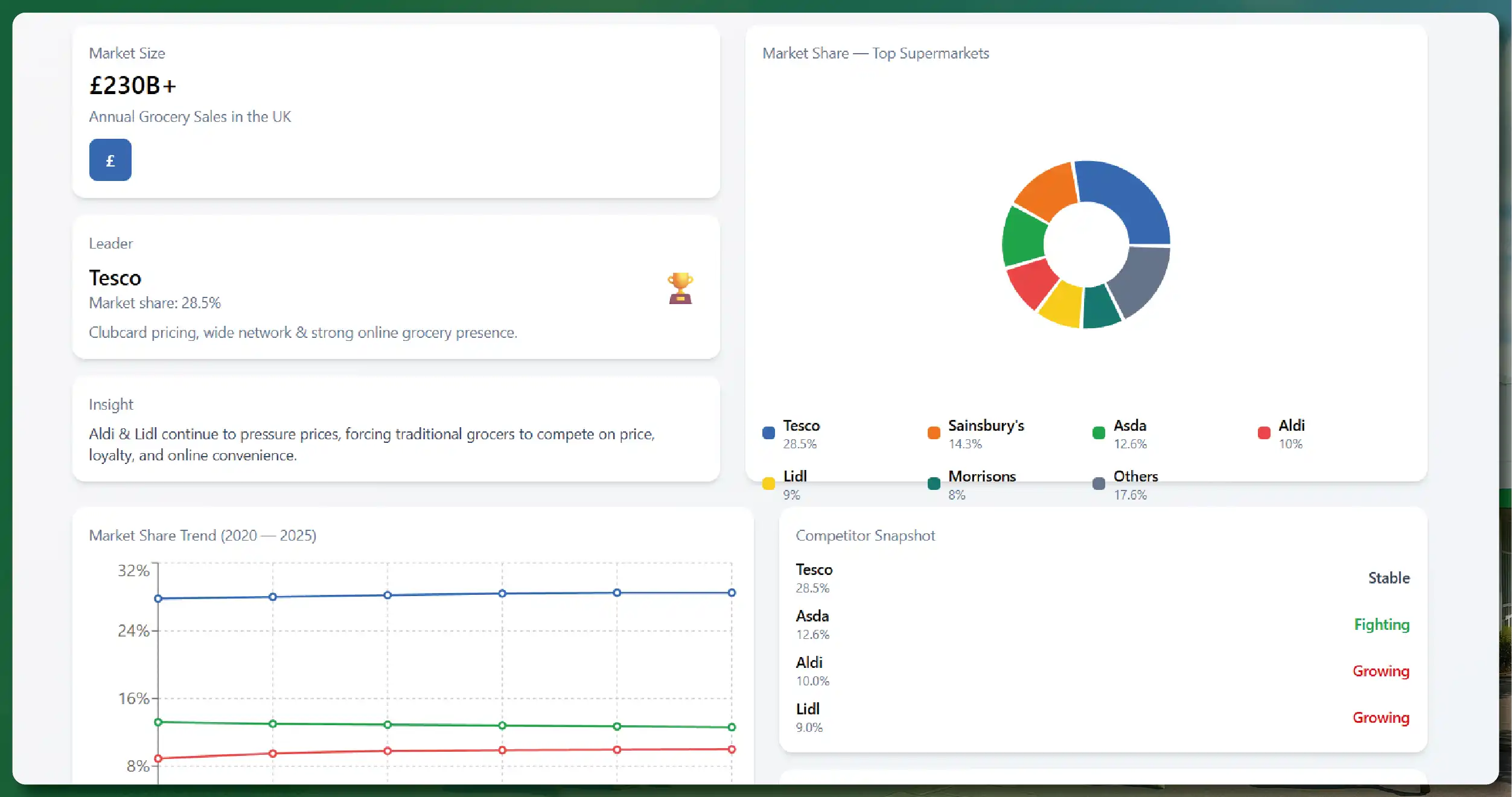 What-is-RERA-Data-Extraction-
