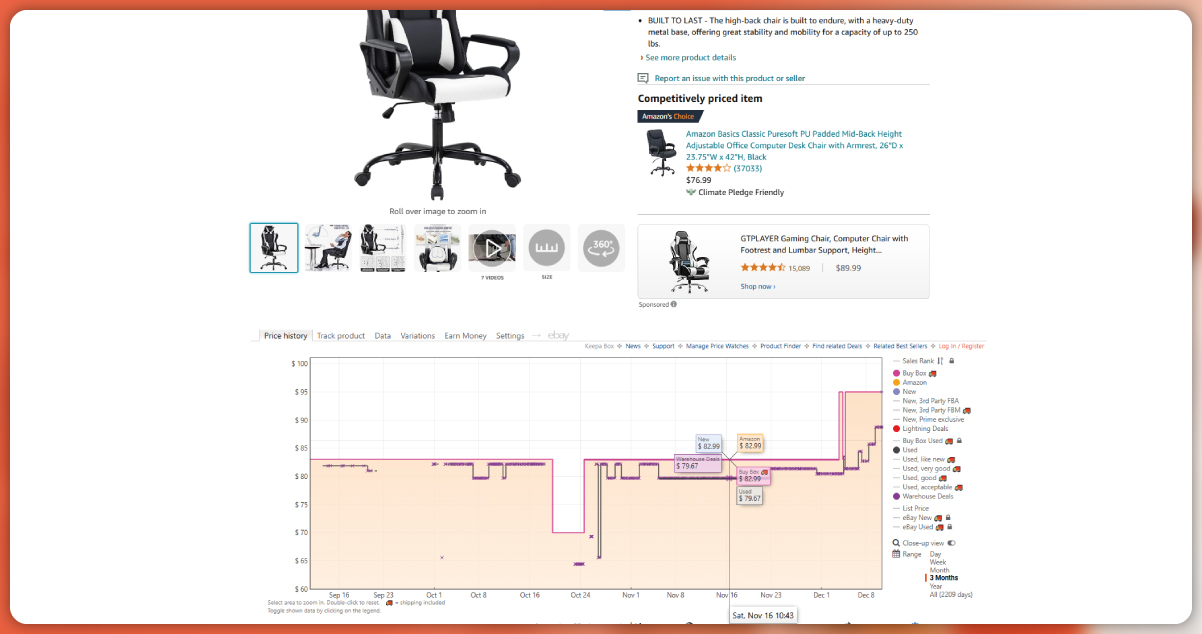 The-Role-of-Automated-Price-Monitoring-in-E-Commerce