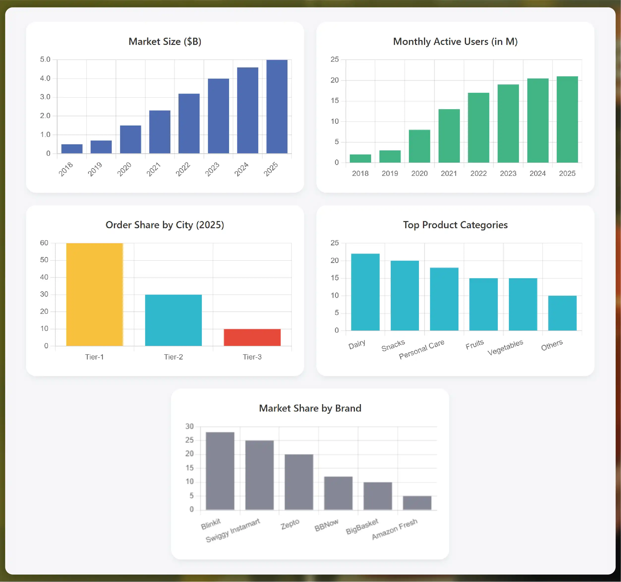 What-is-RERA-Data-Extraction-