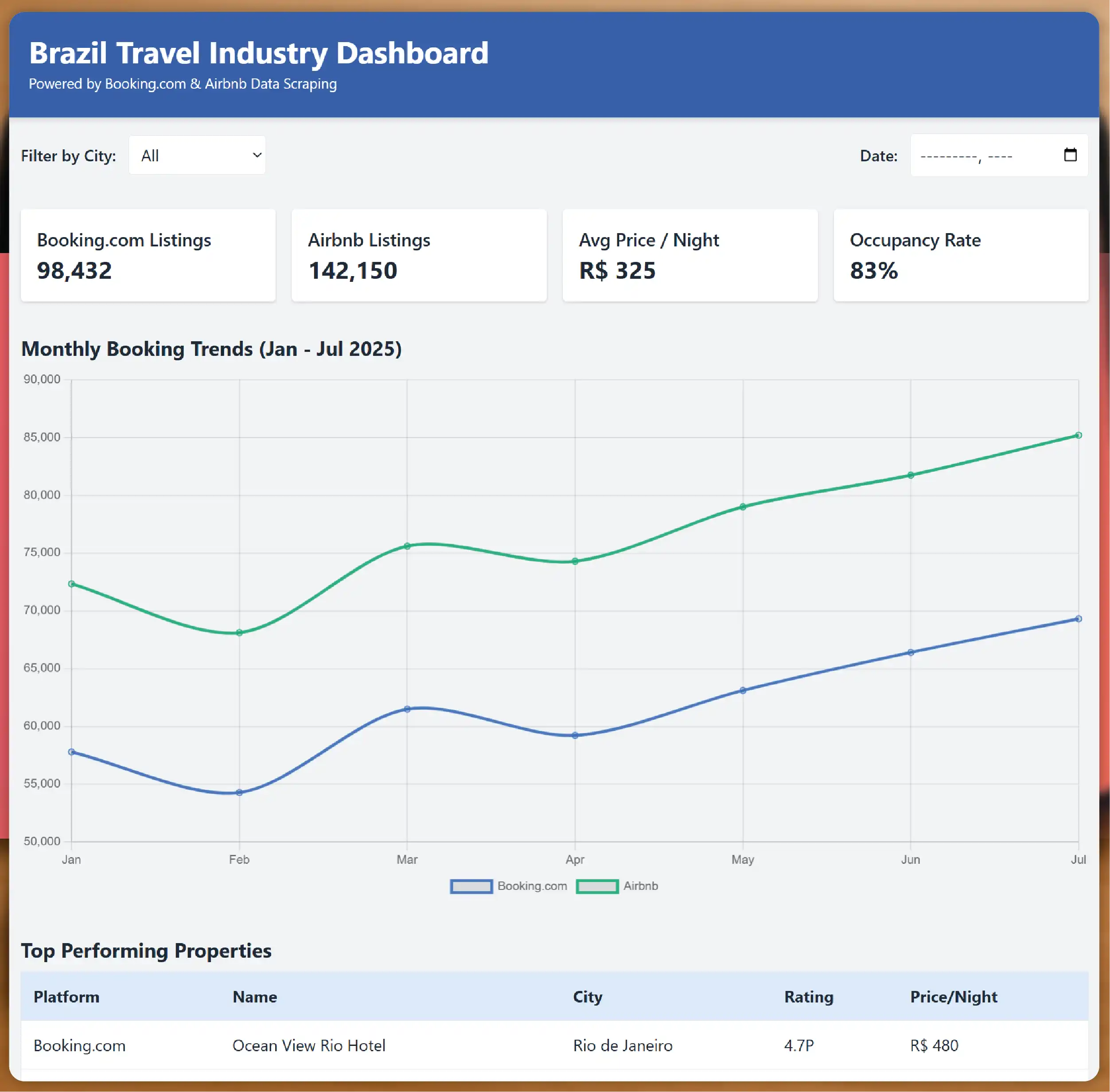 What-Are-Cross-Platform-Price-Anomalies-01