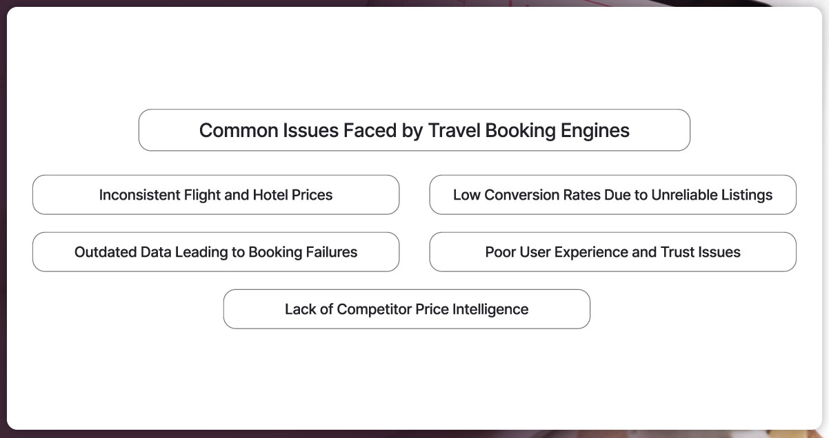 hy-Quick-Commerce-Data-Scraping-is-Crucia