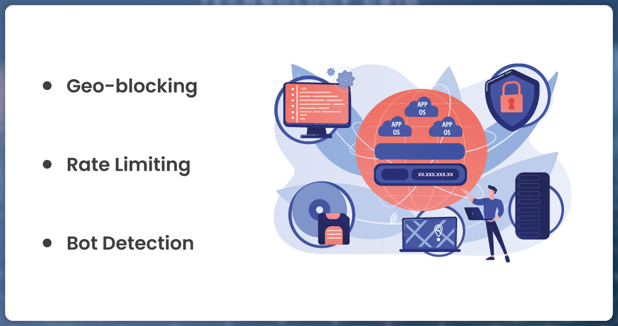 Understanding-IP-Based-Restrictions