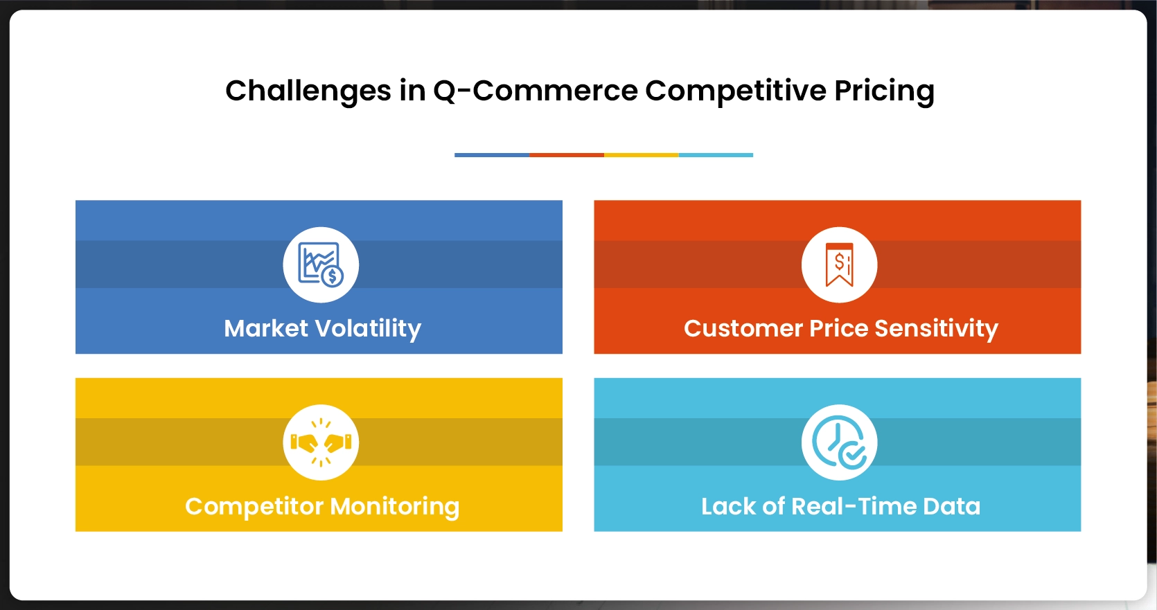 Challenges-in-Q-Commerce-Competitive-Pricing