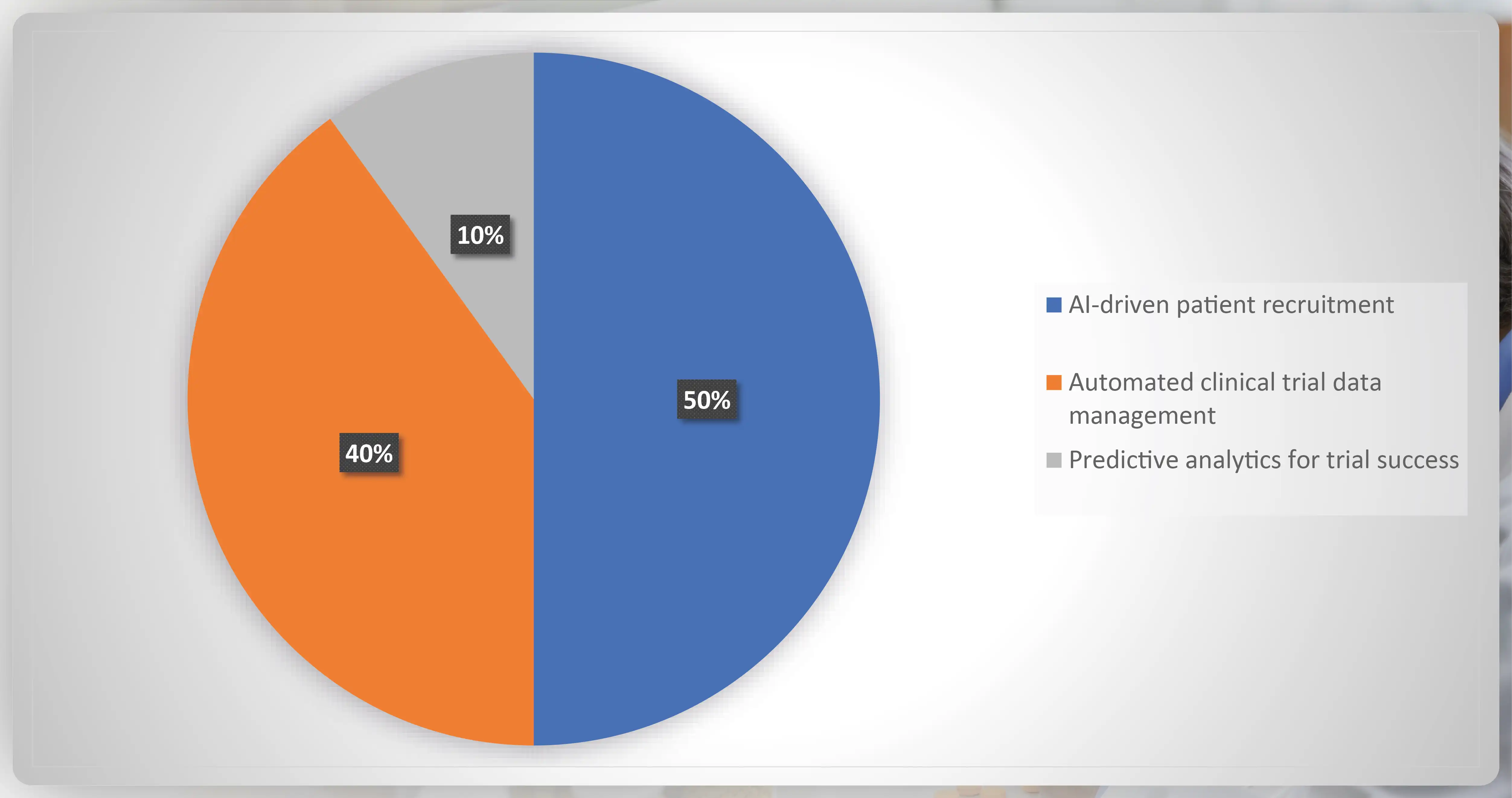 he-Role-of-Data-Analytics-in-Overcoming-These-Challenges