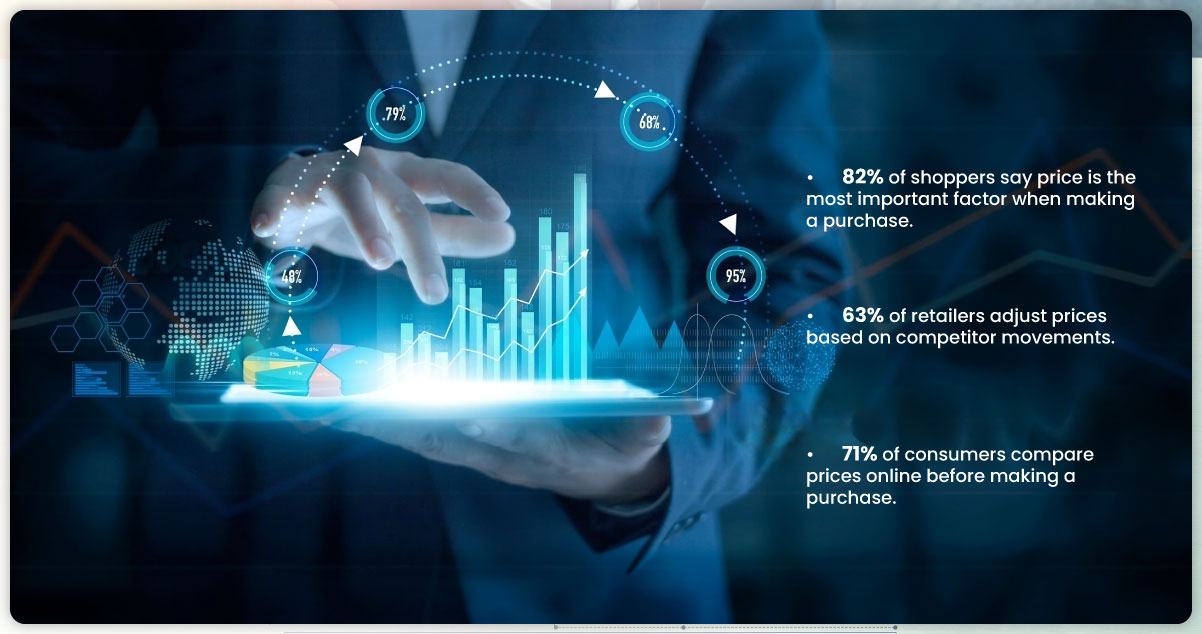 The-Role-of-Competitor-Pricing-Analysis-in-Market-Strategy