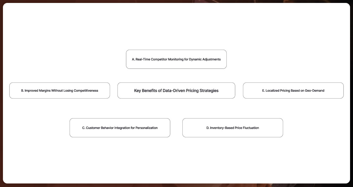 What-is-RERA-Data-Extraction-