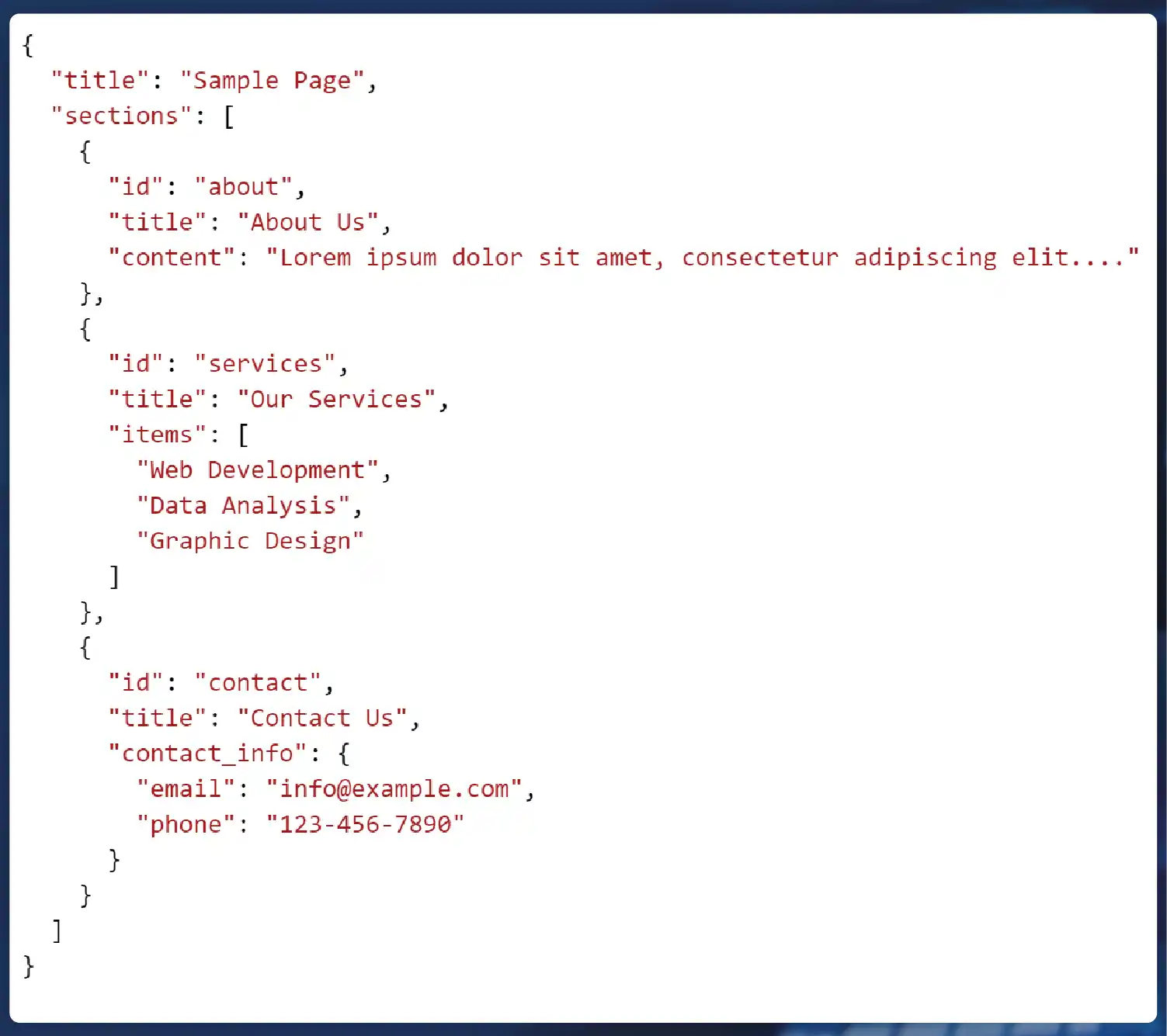 Parsed-Data-Example