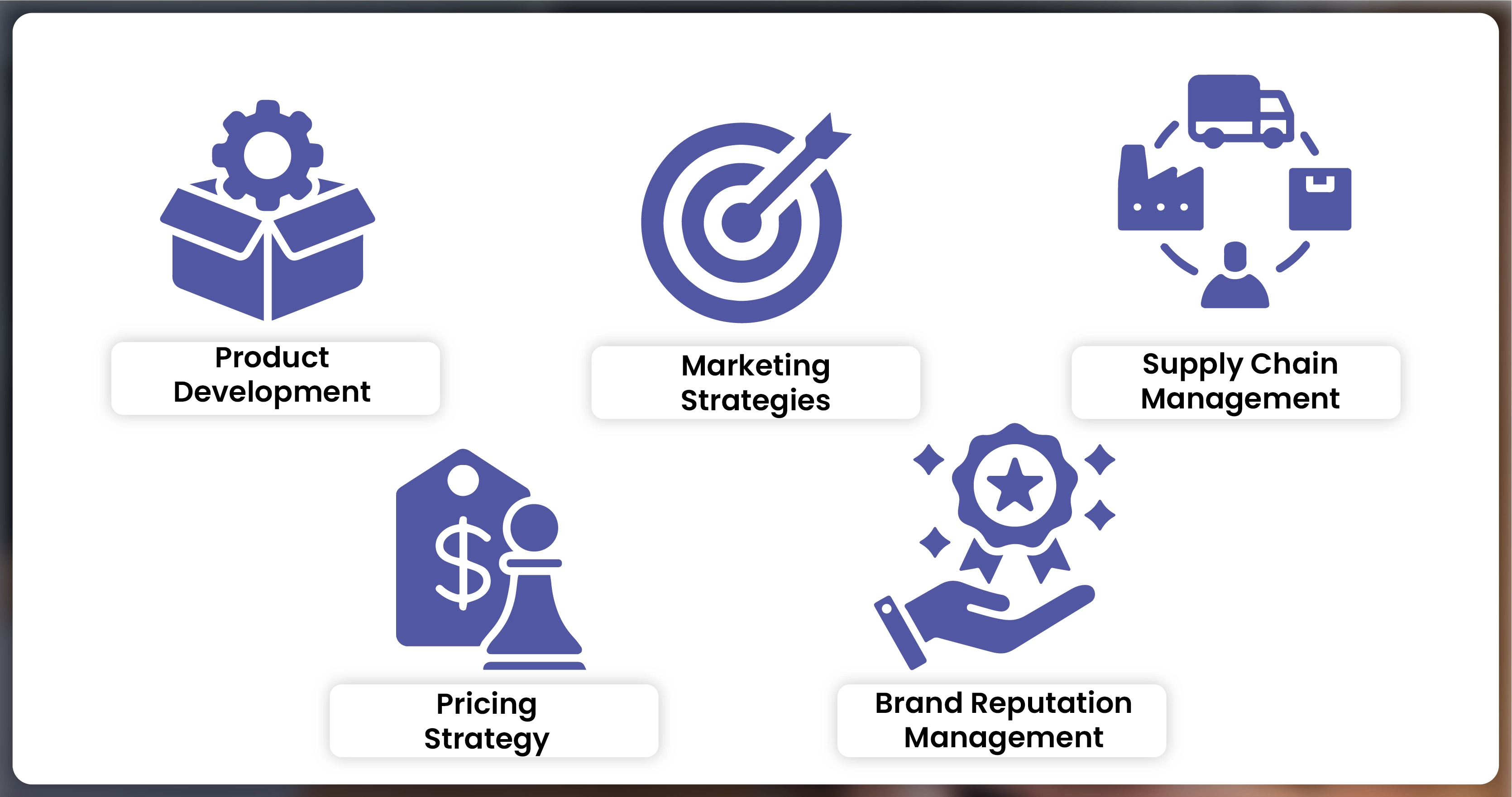 Applications-of-Food-and-Beverage-Market-Intelligence