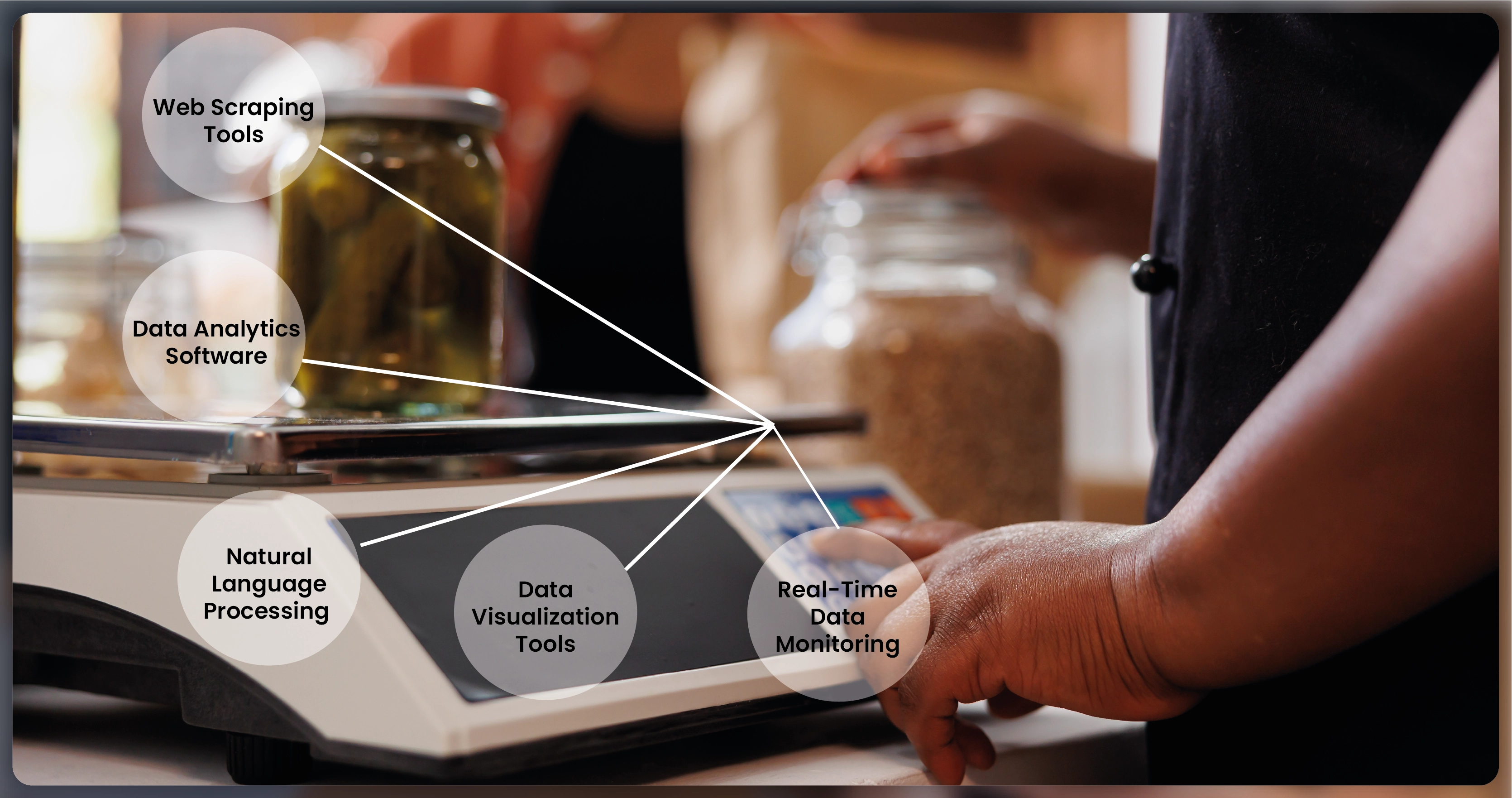 Tools-and-Techniques-for-Food-and-Beverage-Market-Intelligence