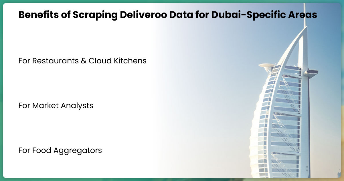 Benefits-of-Scraping-Deliveroo-Data-for-Dubai-Specific-Areas