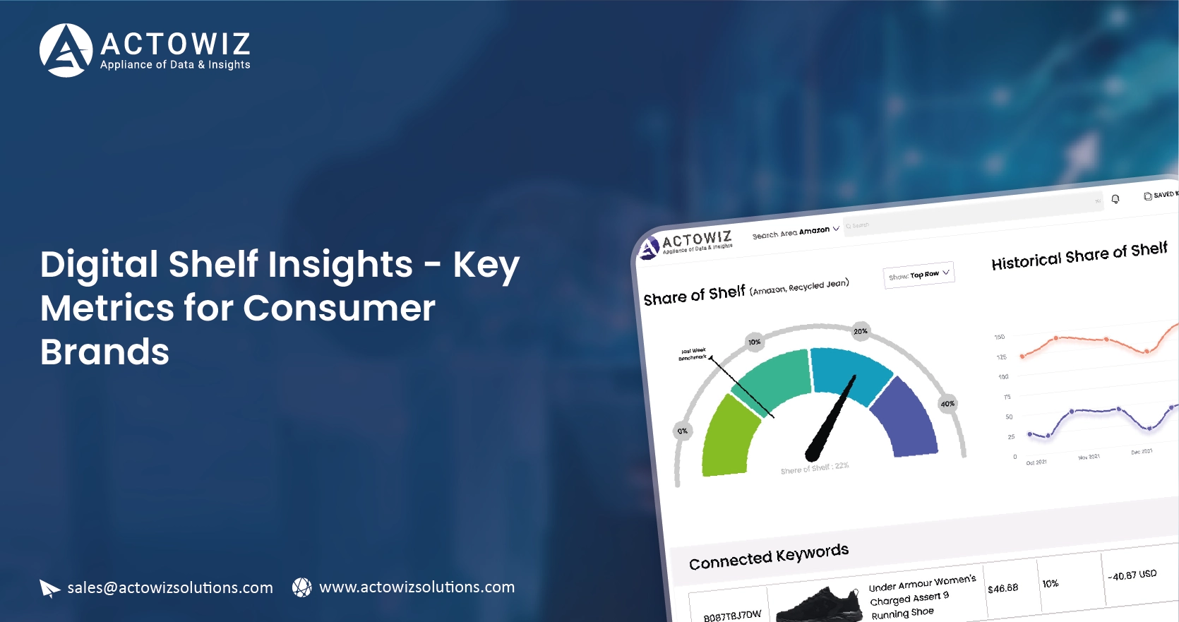 Digital-Shelf-Insights-Key-Metrics-for-Consumer-Brands