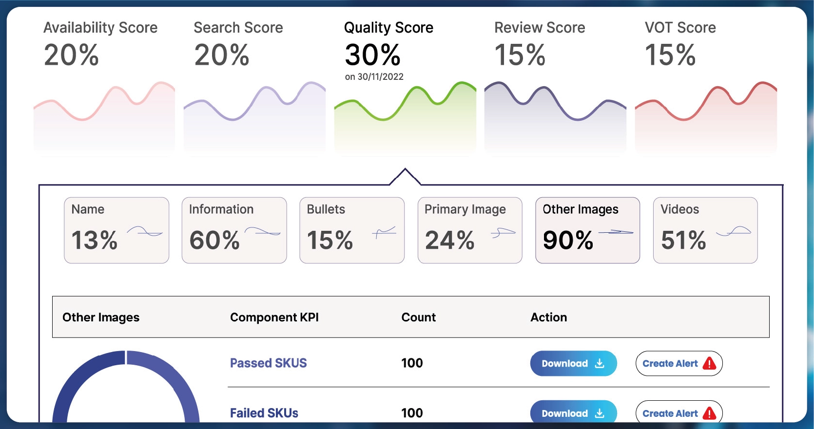 How-to-Leverage-Digital-Shelf-Analytics-Solutions