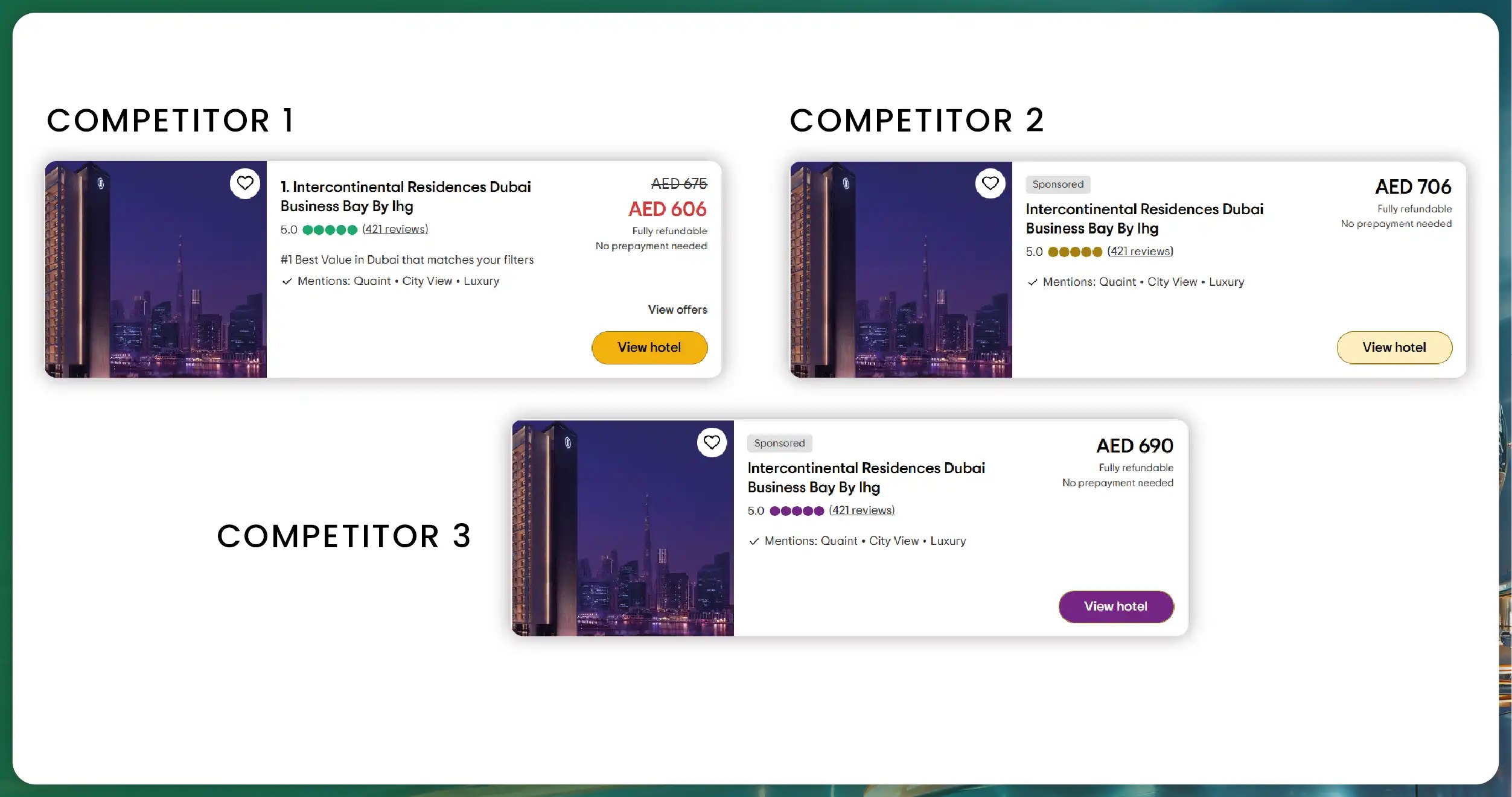 Real-Time-Competitive-Pricing-Intelligence