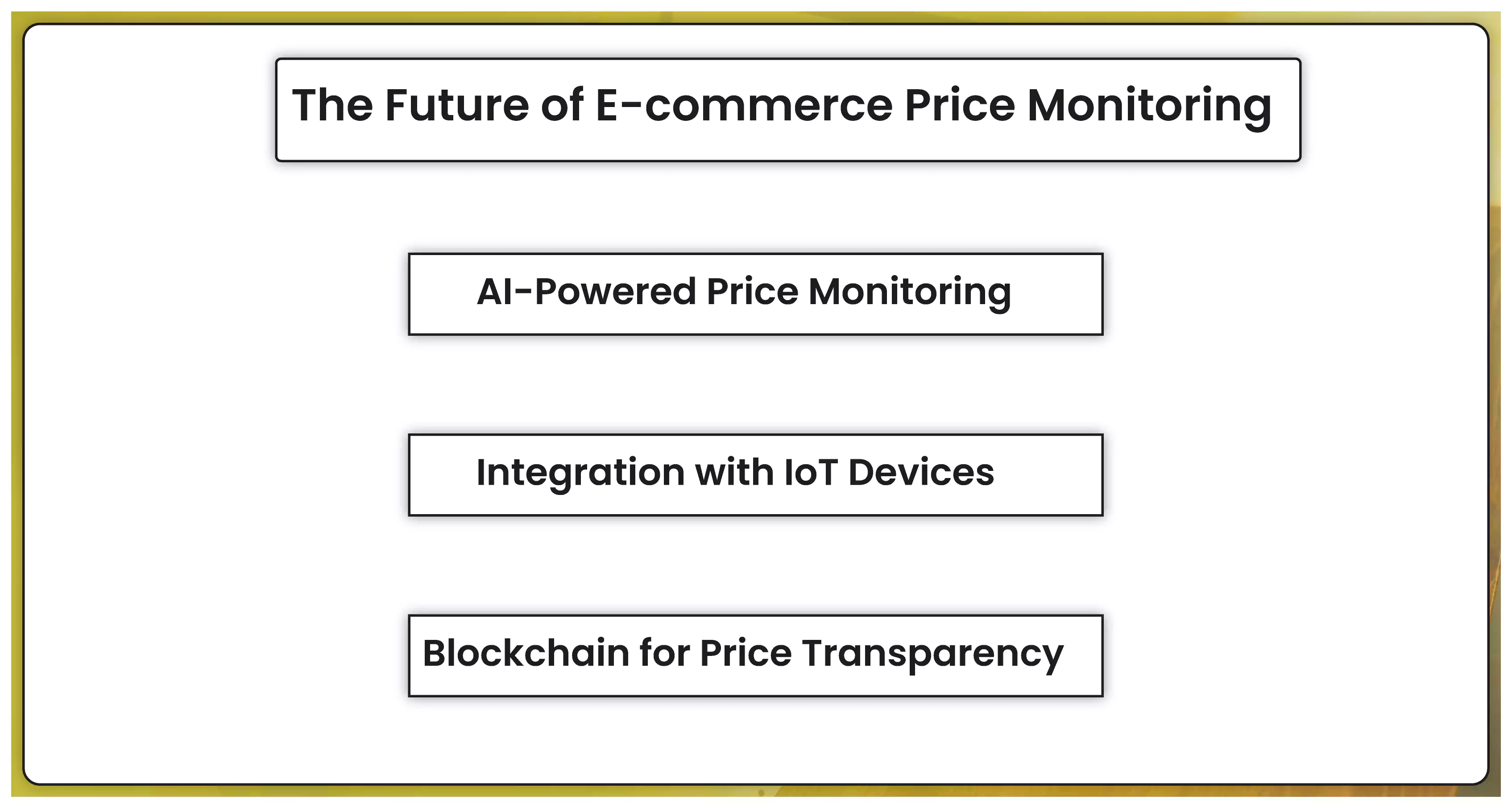 The-Future-of-E-commerce-Price-Monitoring