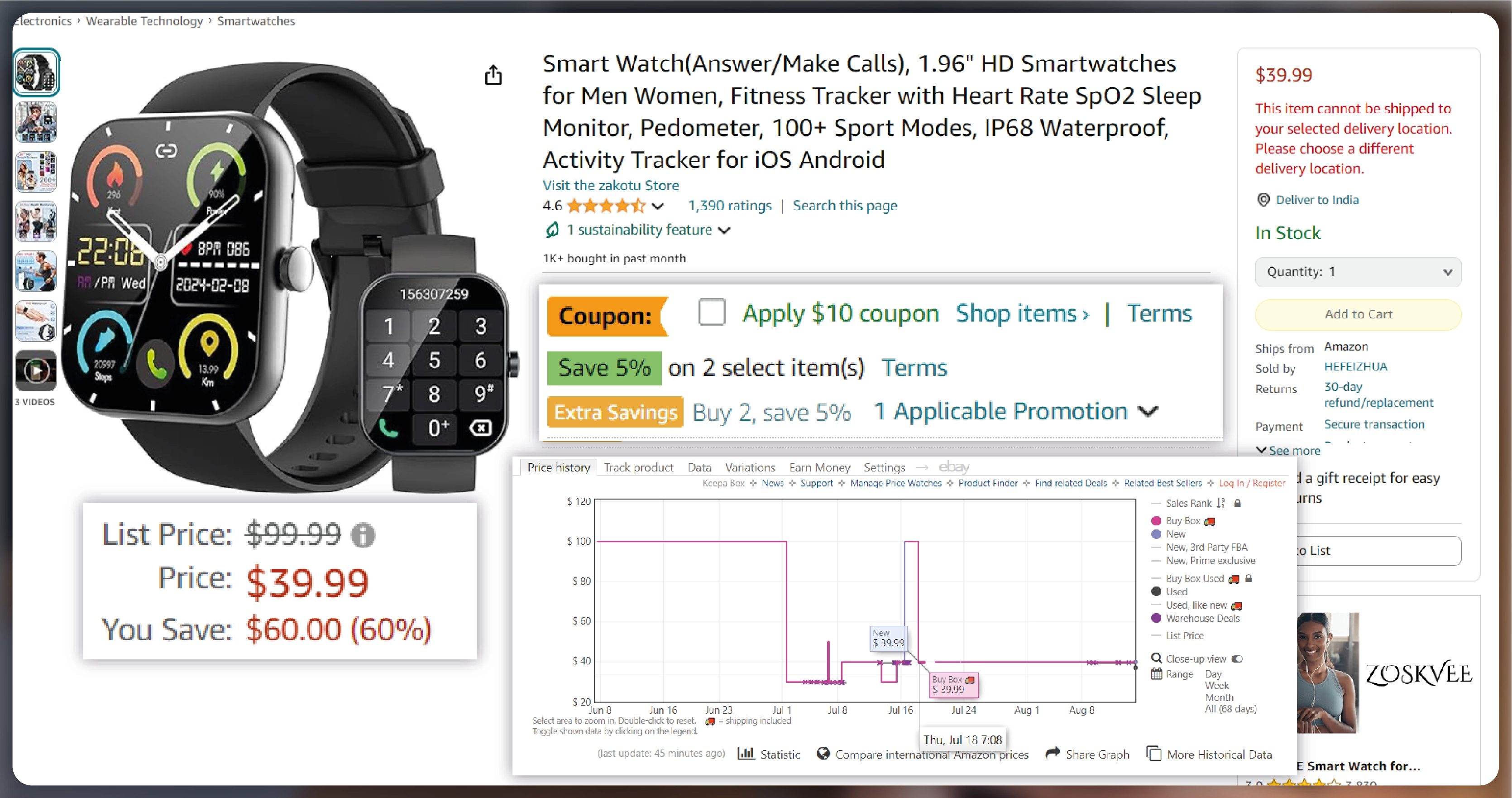 Benefits-of-E-Commerce-Product-Trend-Analysis-01