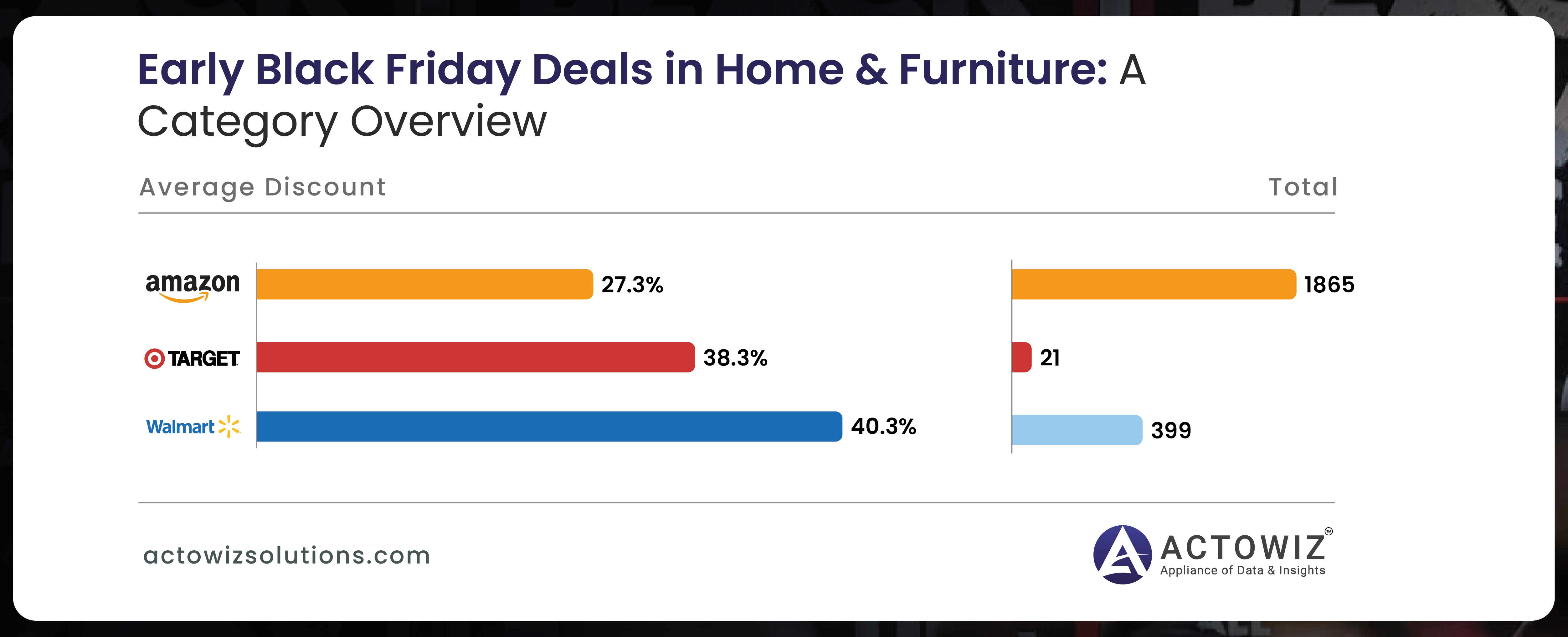 Home-Furniture