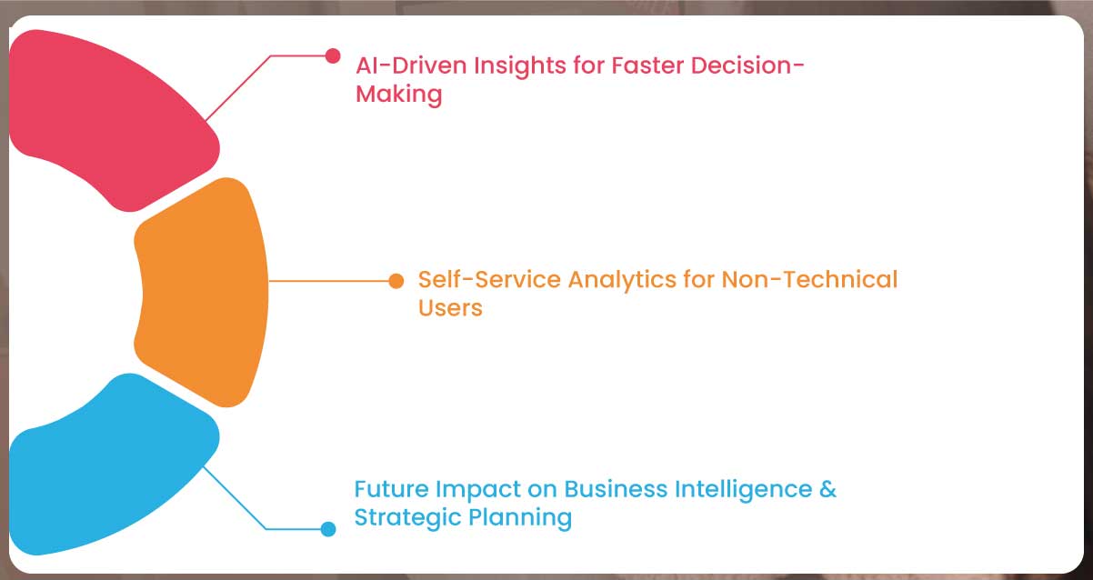 The-Rise-of-Augmented-Analytics