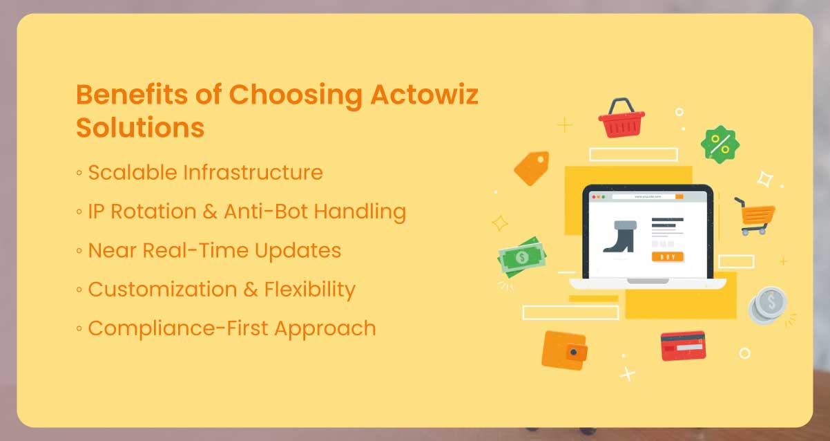 Benefits-of-Choosing-Actowiz-Solutions