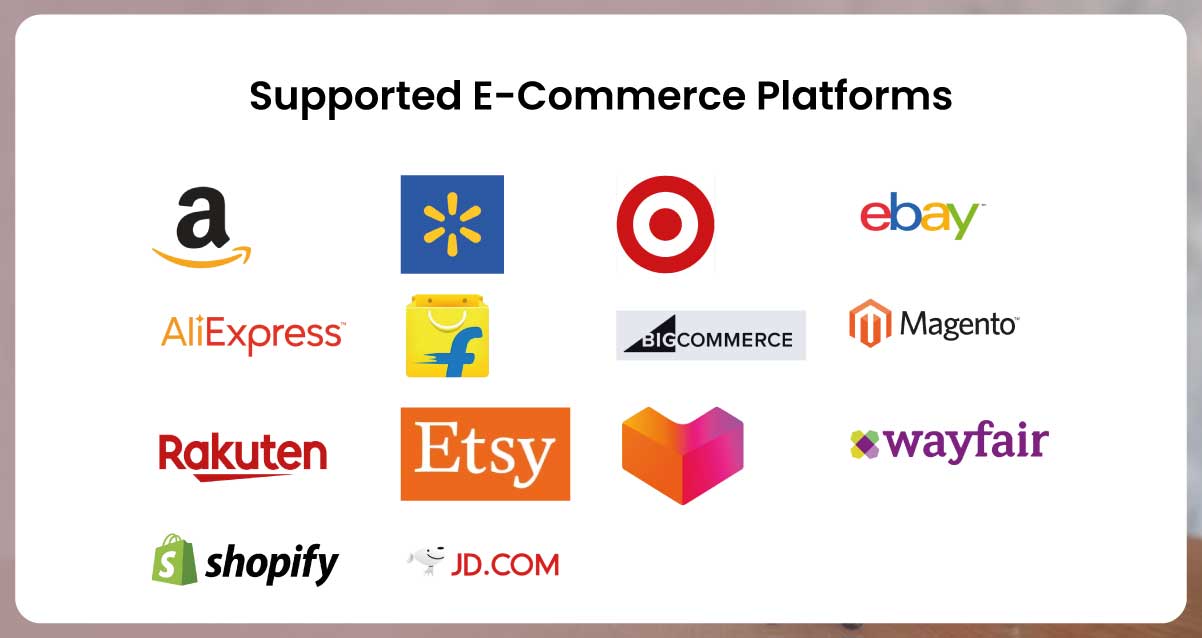 upported-E-Commerce-Platforms