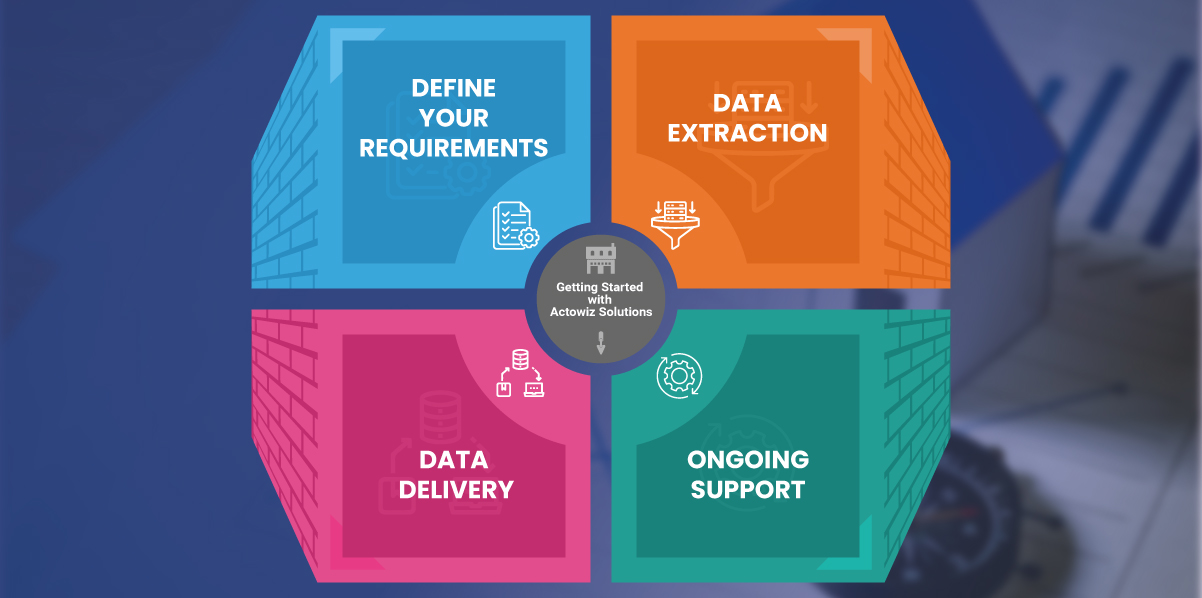 How-to-Extract-Data-From-Airbnb