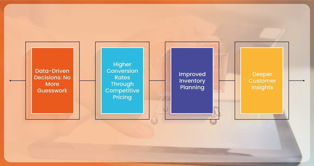 Key-Benefits-of-Real-Time-Sales-Tracking-for-Etsy-Sellers