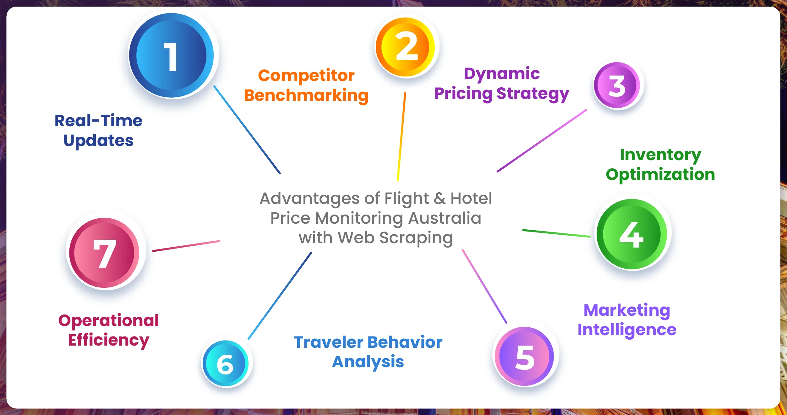 What-is-RERA-Data-Extraction-