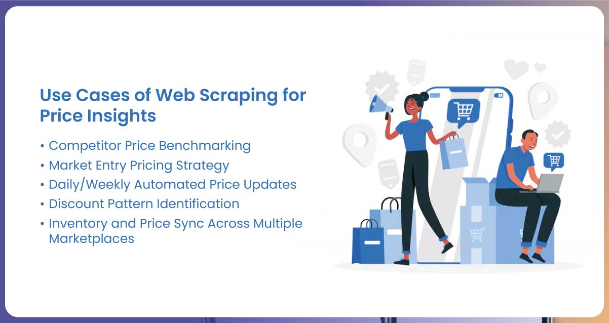 hy-Quick-Commerce-Data-Scraping-is-Crucia