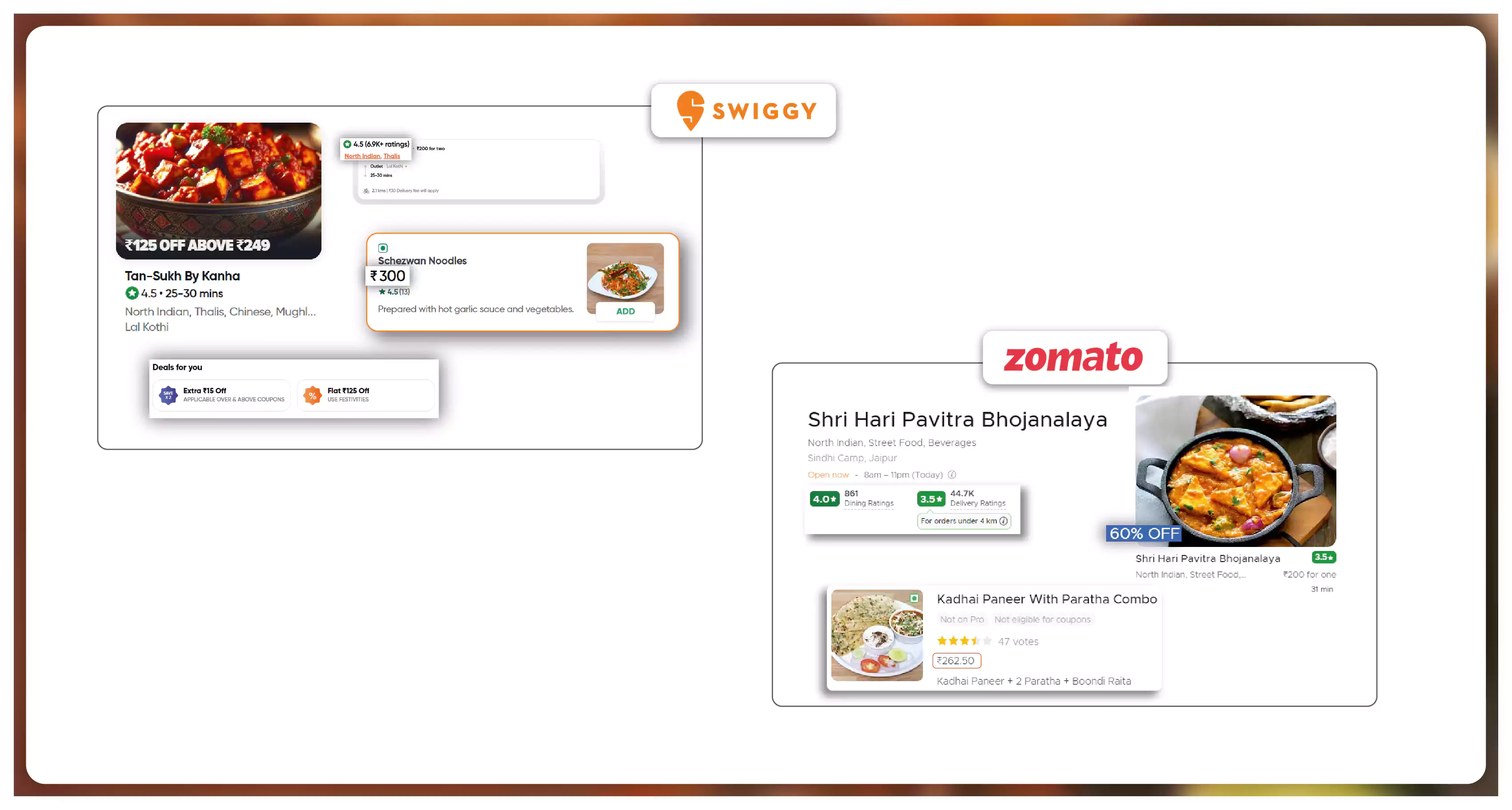 Optimizing-Food-Pricing-with-Data-Scraping-and-AI