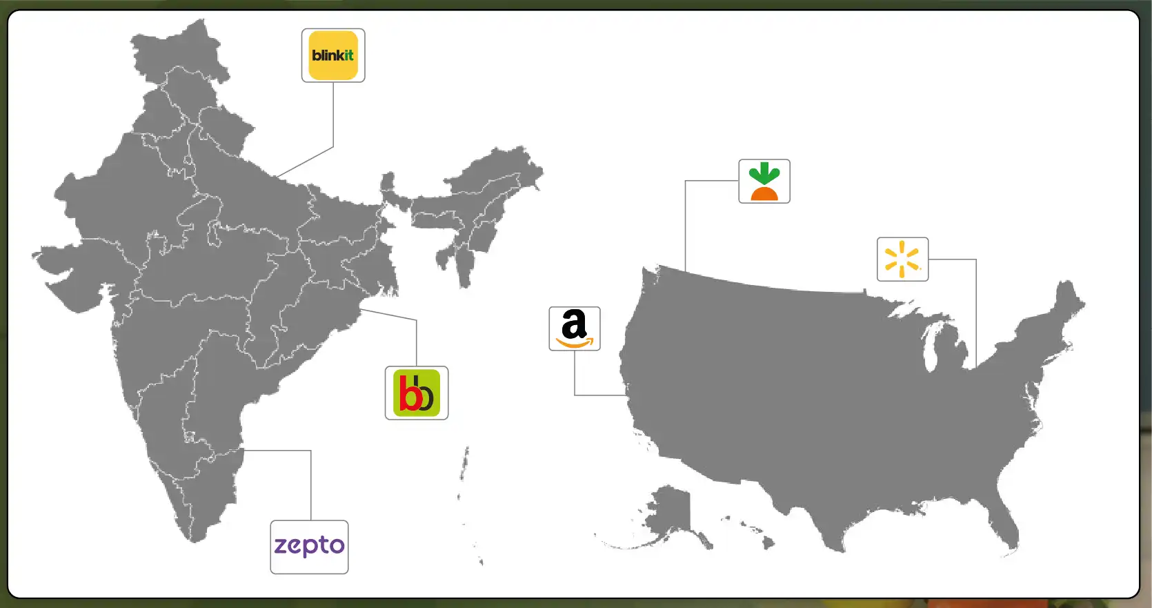 Multi-Country-Grocery-Data-Coverage