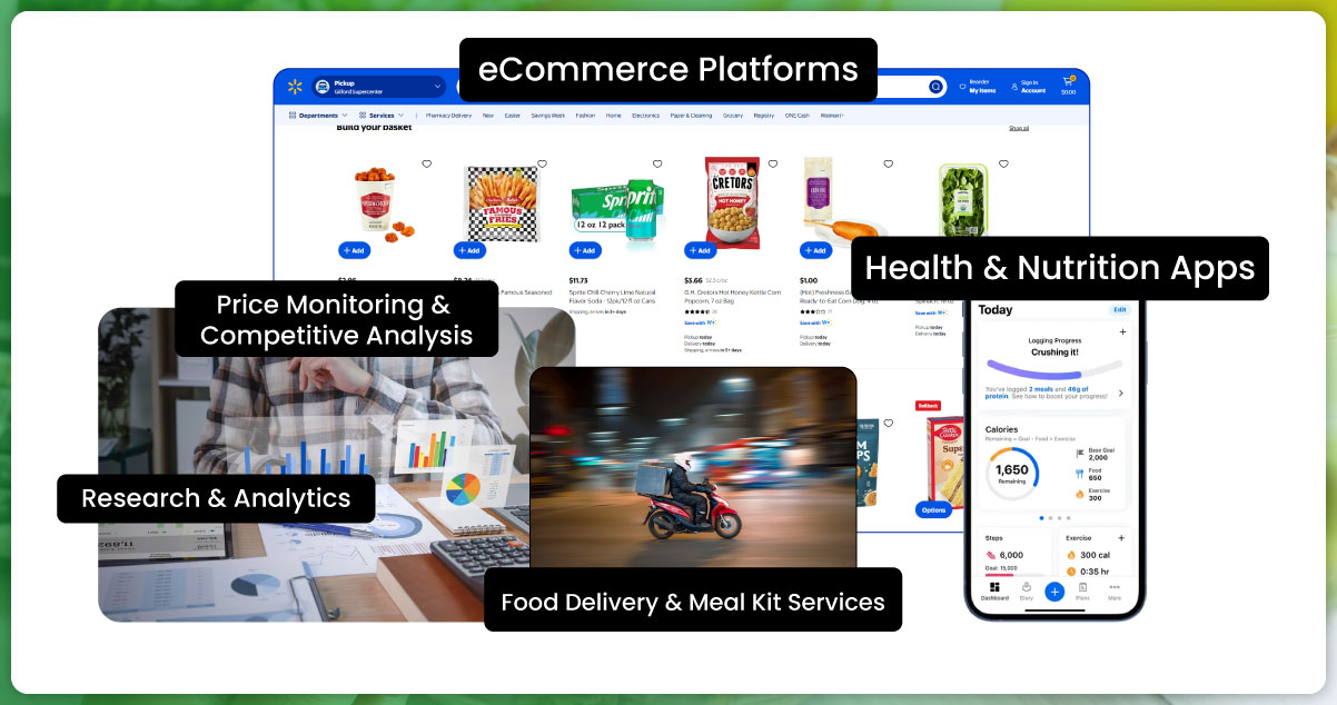 How-Businesses-Can-Leverage-Grocery-Data-APIs