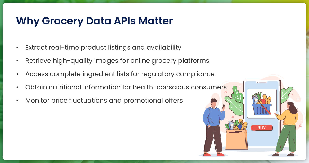 Why-Grocery-Data-APIs-Matter