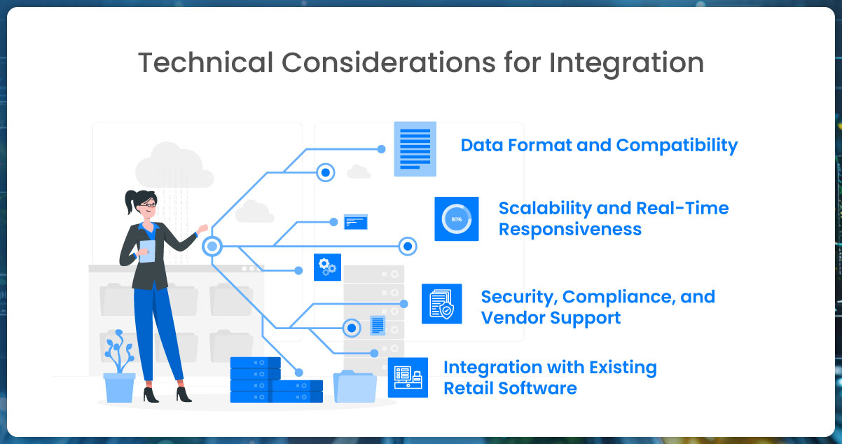 Technical-Considerations-for-Integration